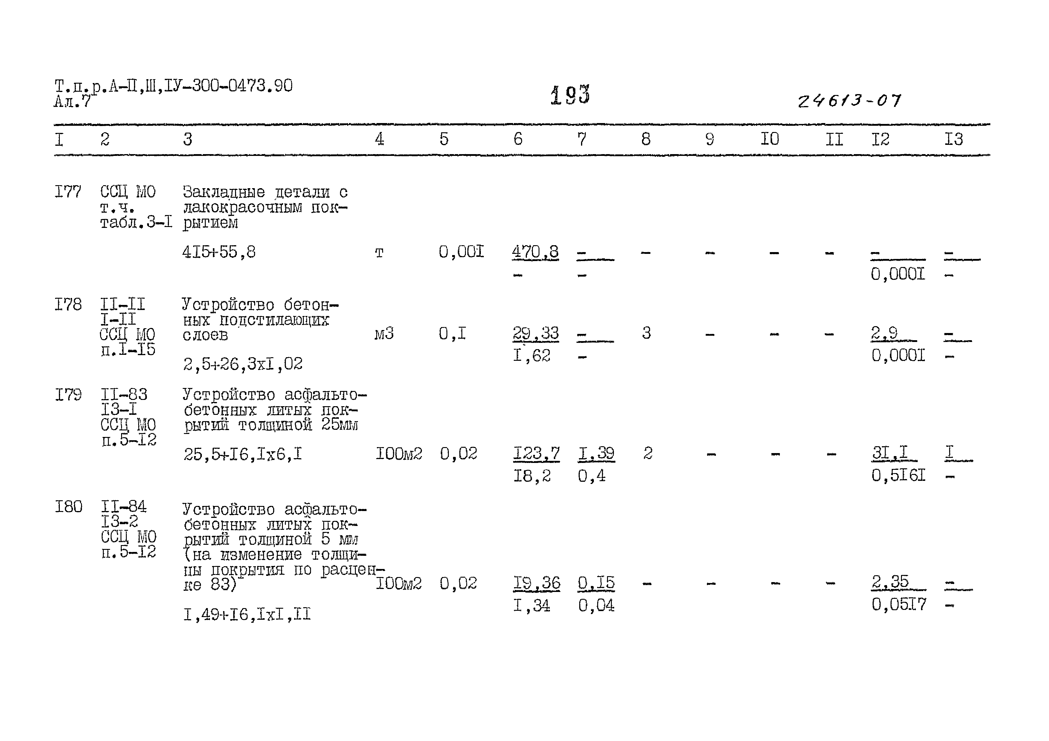 Типовые проектные решения А-II,III,IV-300-0473.90