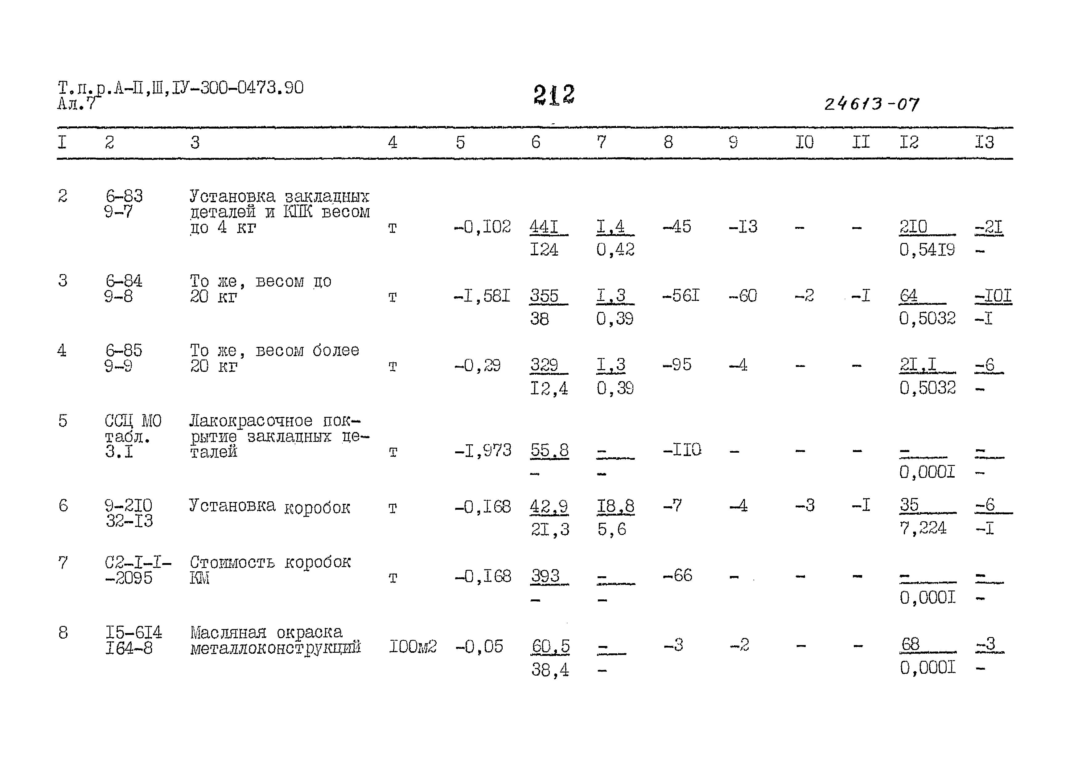 Типовые проектные решения А-II,III,IV-300-0473.90