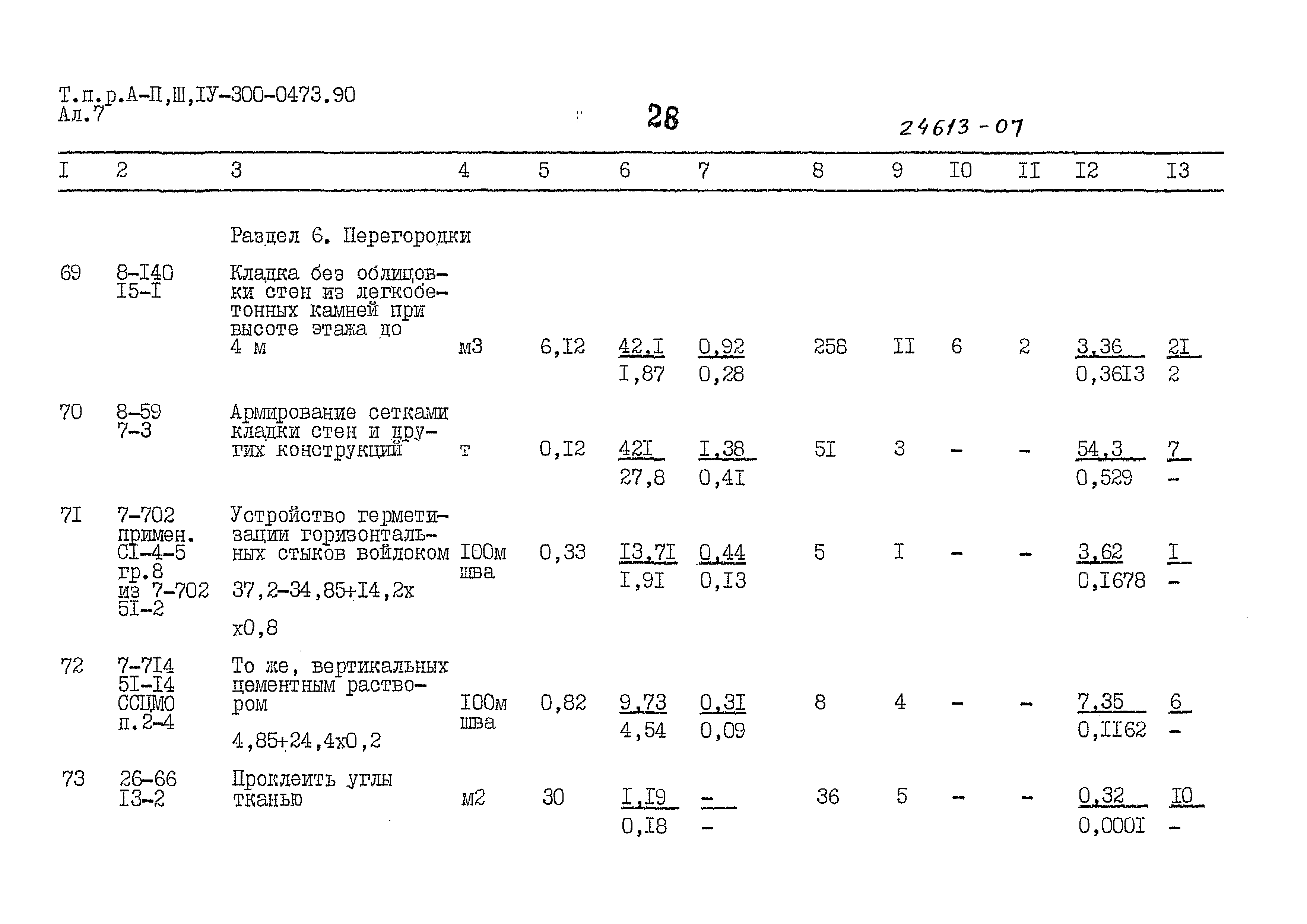 Типовые проектные решения А-II,III,IV-300-0473.90