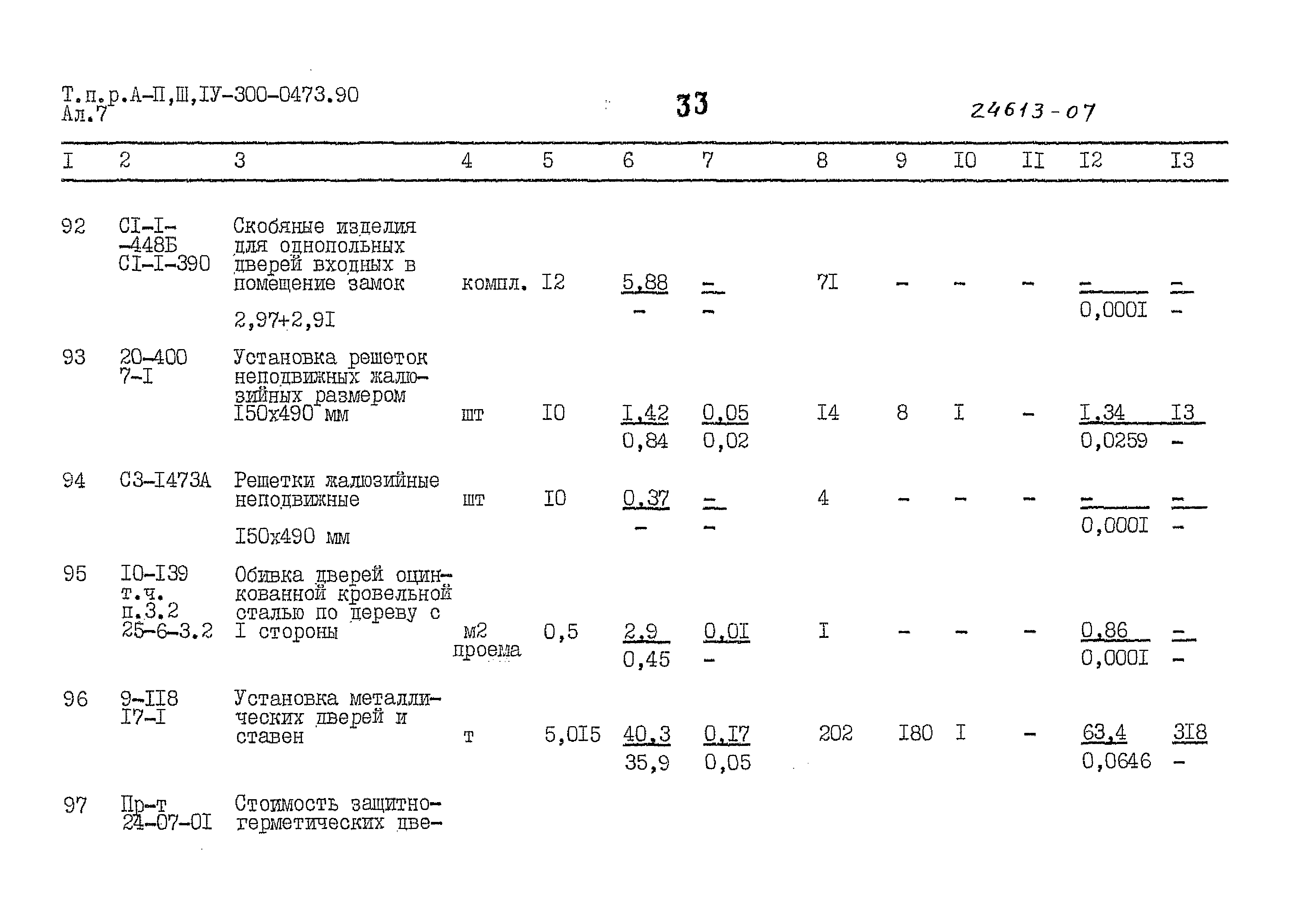 Типовые проектные решения А-II,III,IV-300-0473.90