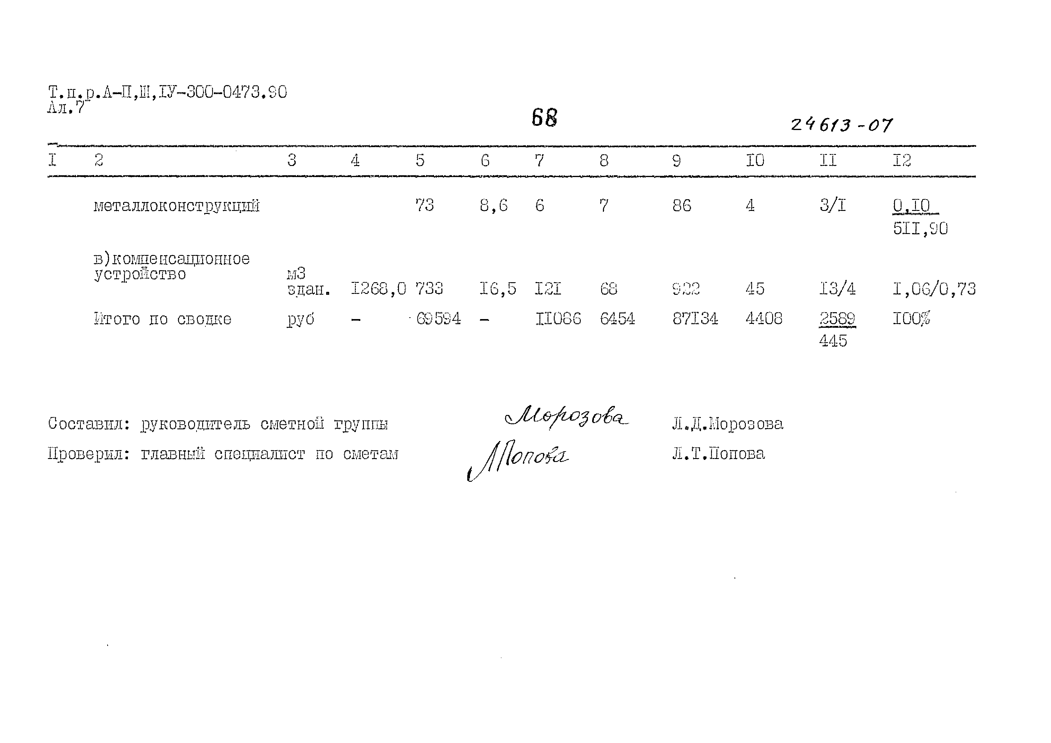 Типовые проектные решения А-II,III,IV-300-0473.90