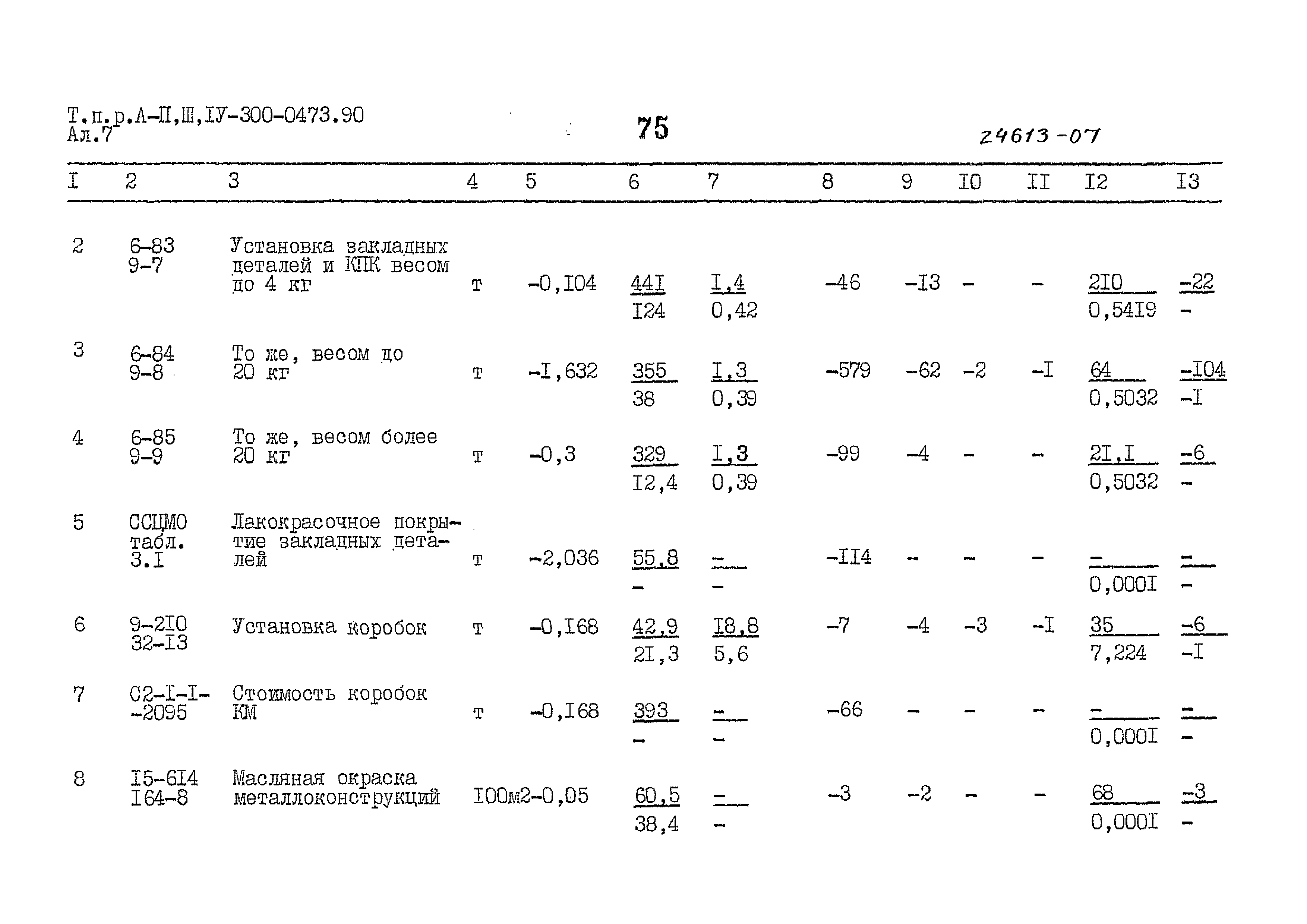 Типовые проектные решения А-II,III,IV-300-0473.90