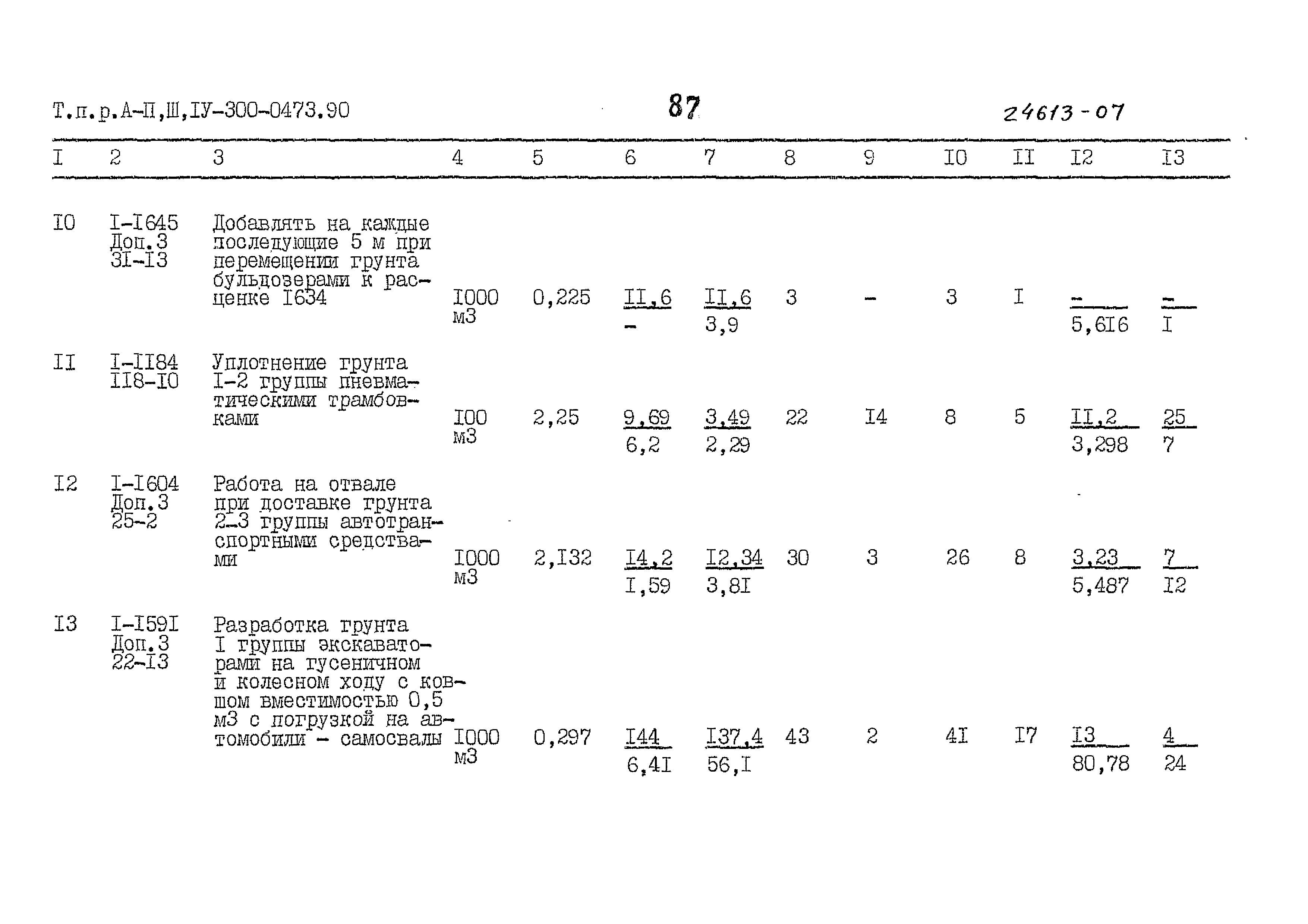 Типовые проектные решения А-II,III,IV-300-0473.90