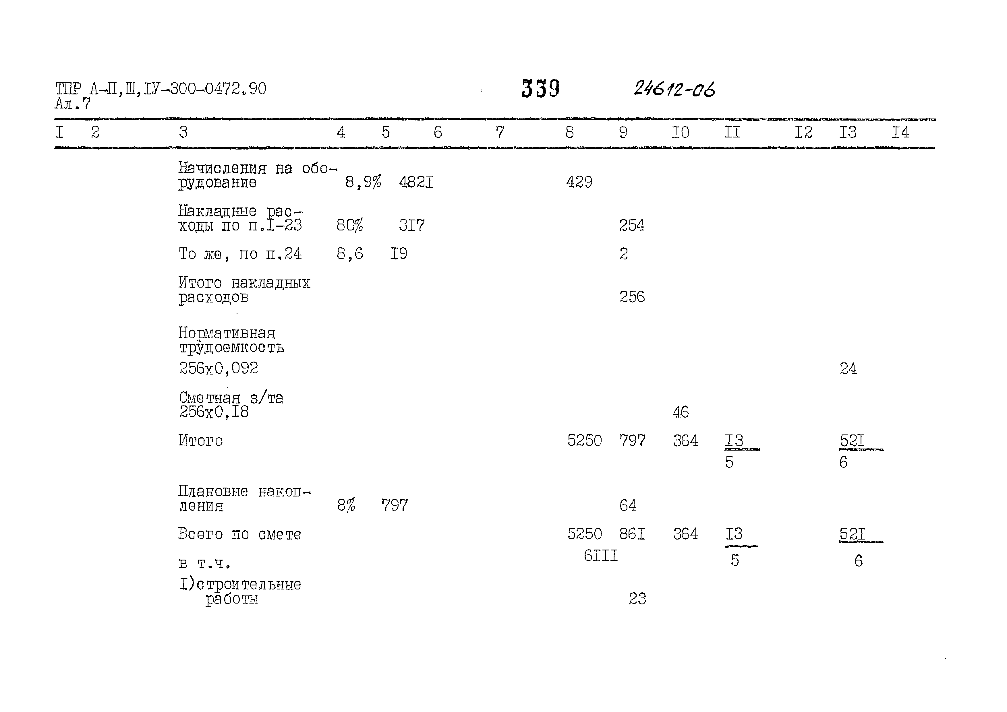 Типовые проектные решения А-II,III,IV-300-0472.90