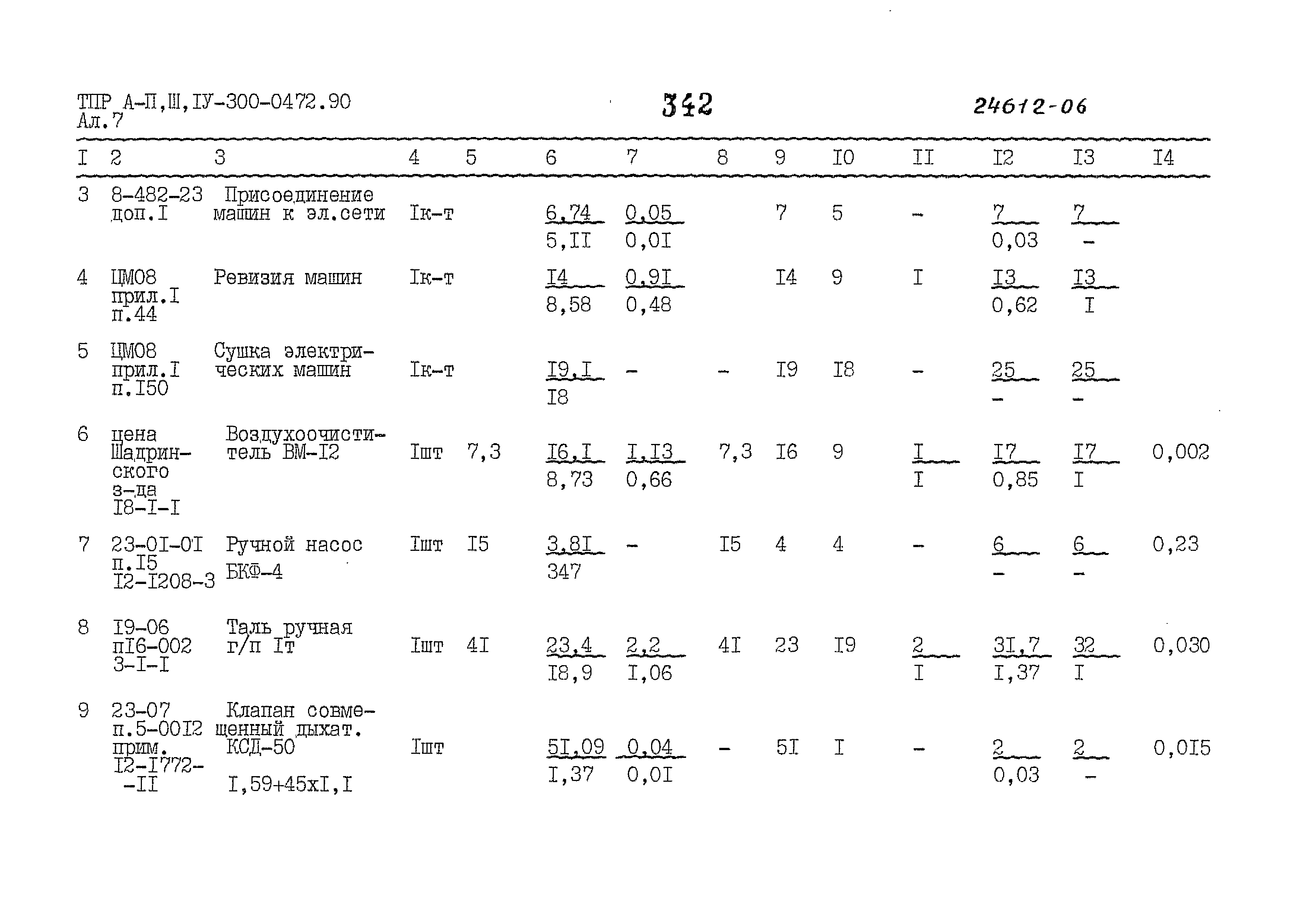 Типовые проектные решения А-II,III,IV-300-0472.90