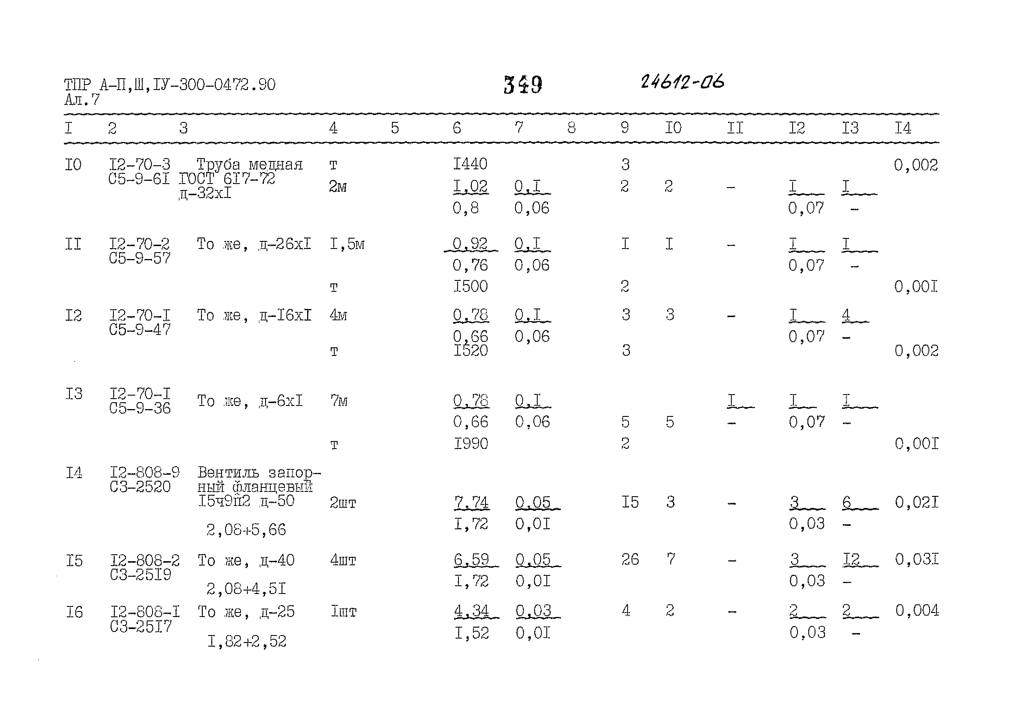 Типовые проектные решения А-II,III,IV-300-0472.90