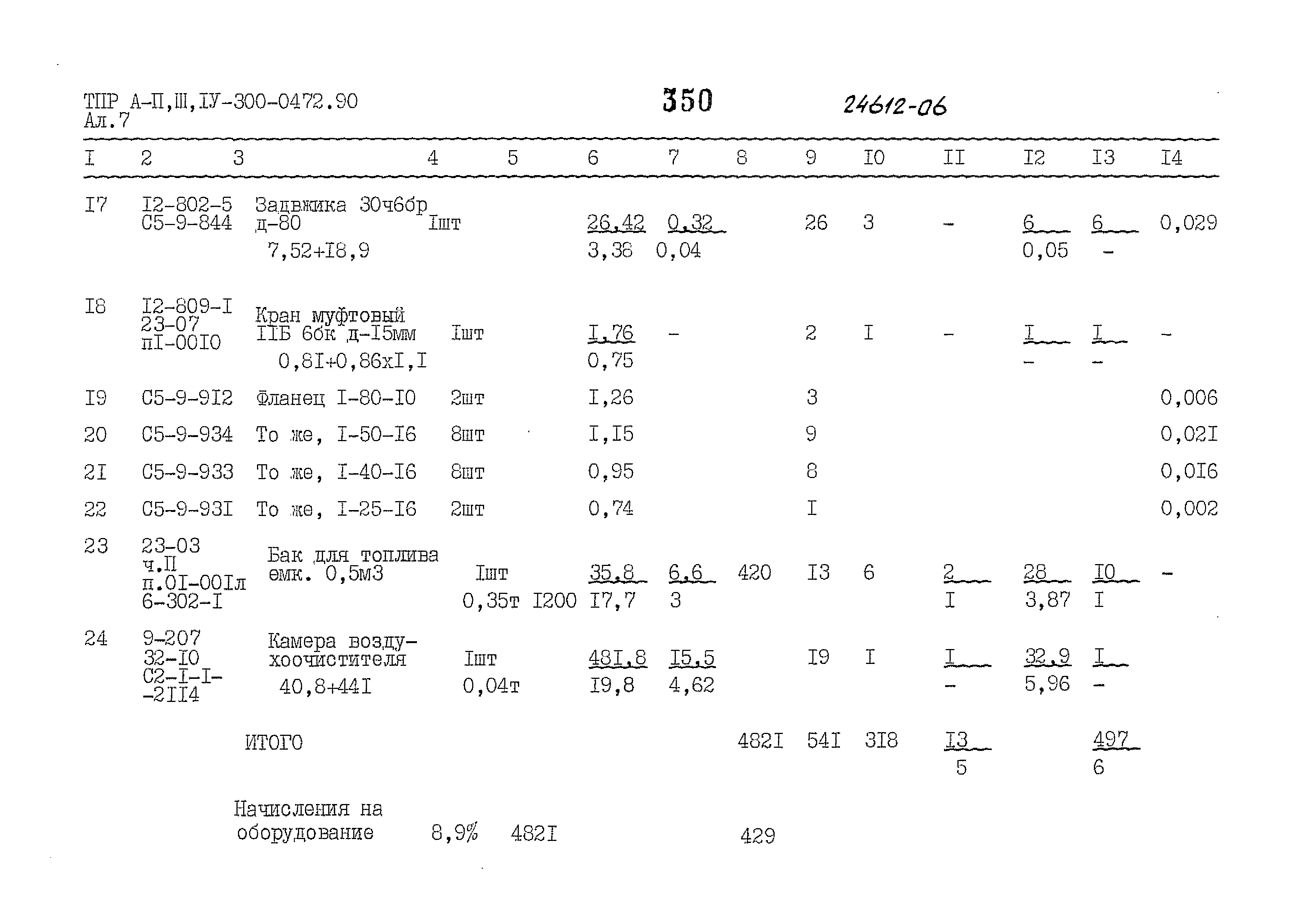 Типовые проектные решения А-II,III,IV-300-0472.90