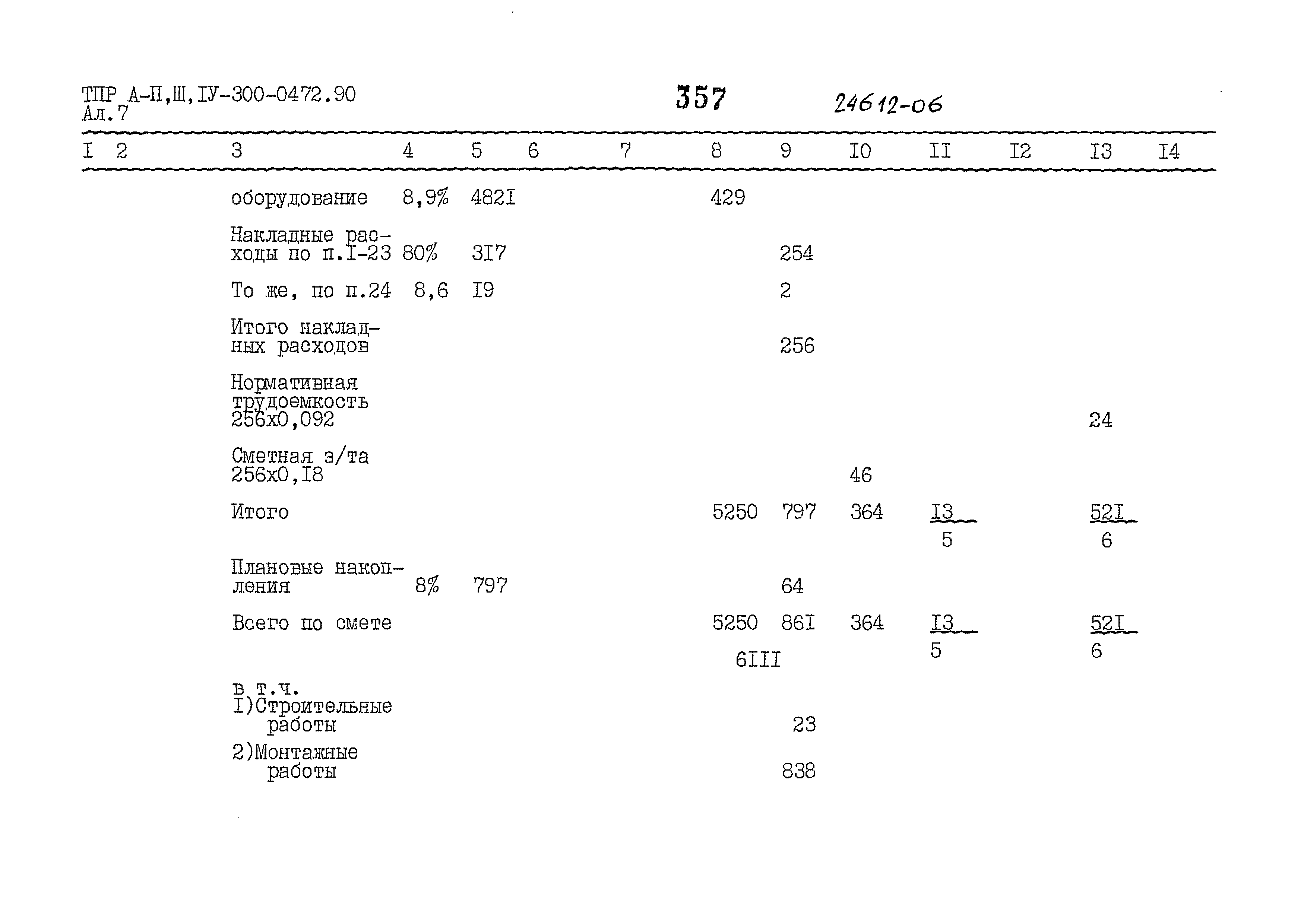 Типовые проектные решения А-II,III,IV-300-0472.90