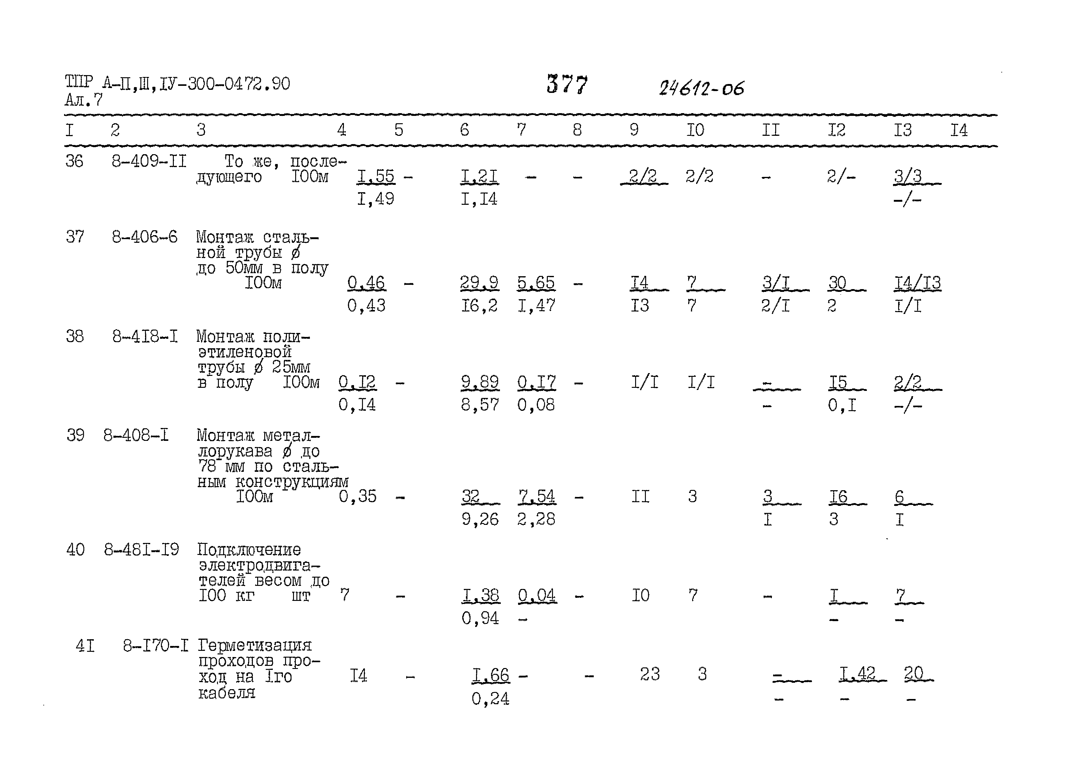 Типовые проектные решения А-II,III,IV-300-0472.90