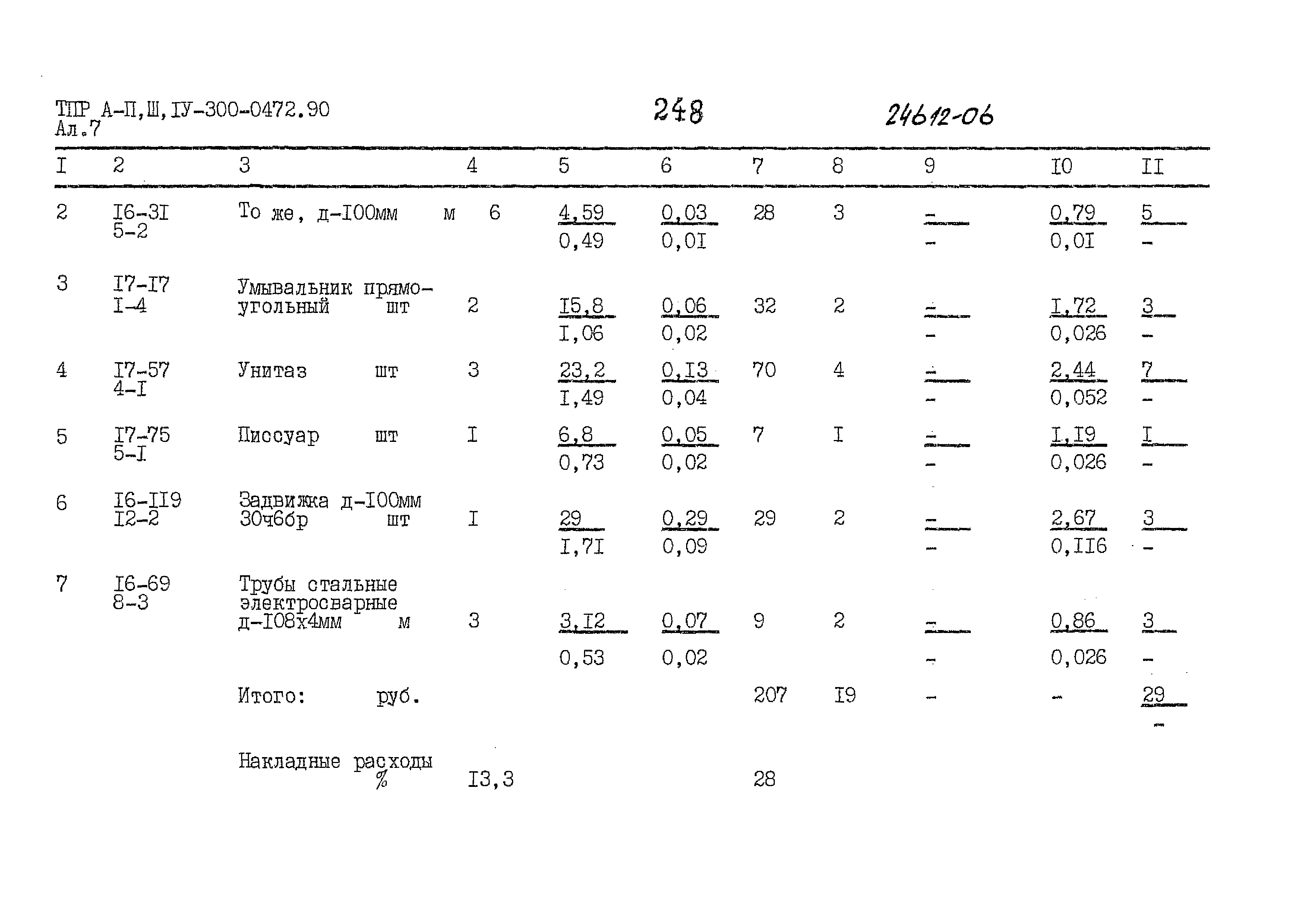 Типовые проектные решения А-II,III,IV-300-0472.90