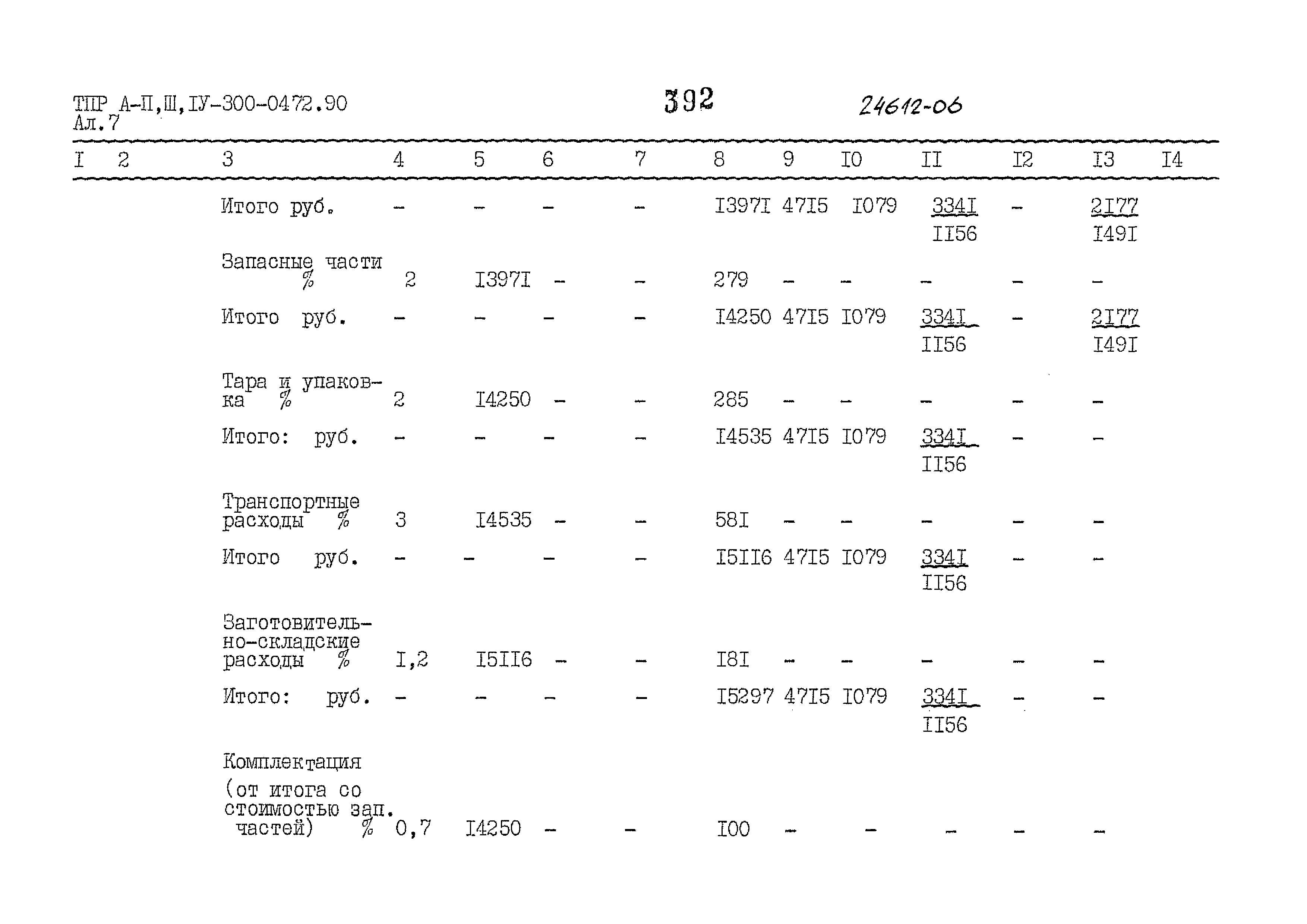 Типовые проектные решения А-II,III,IV-300-0472.90