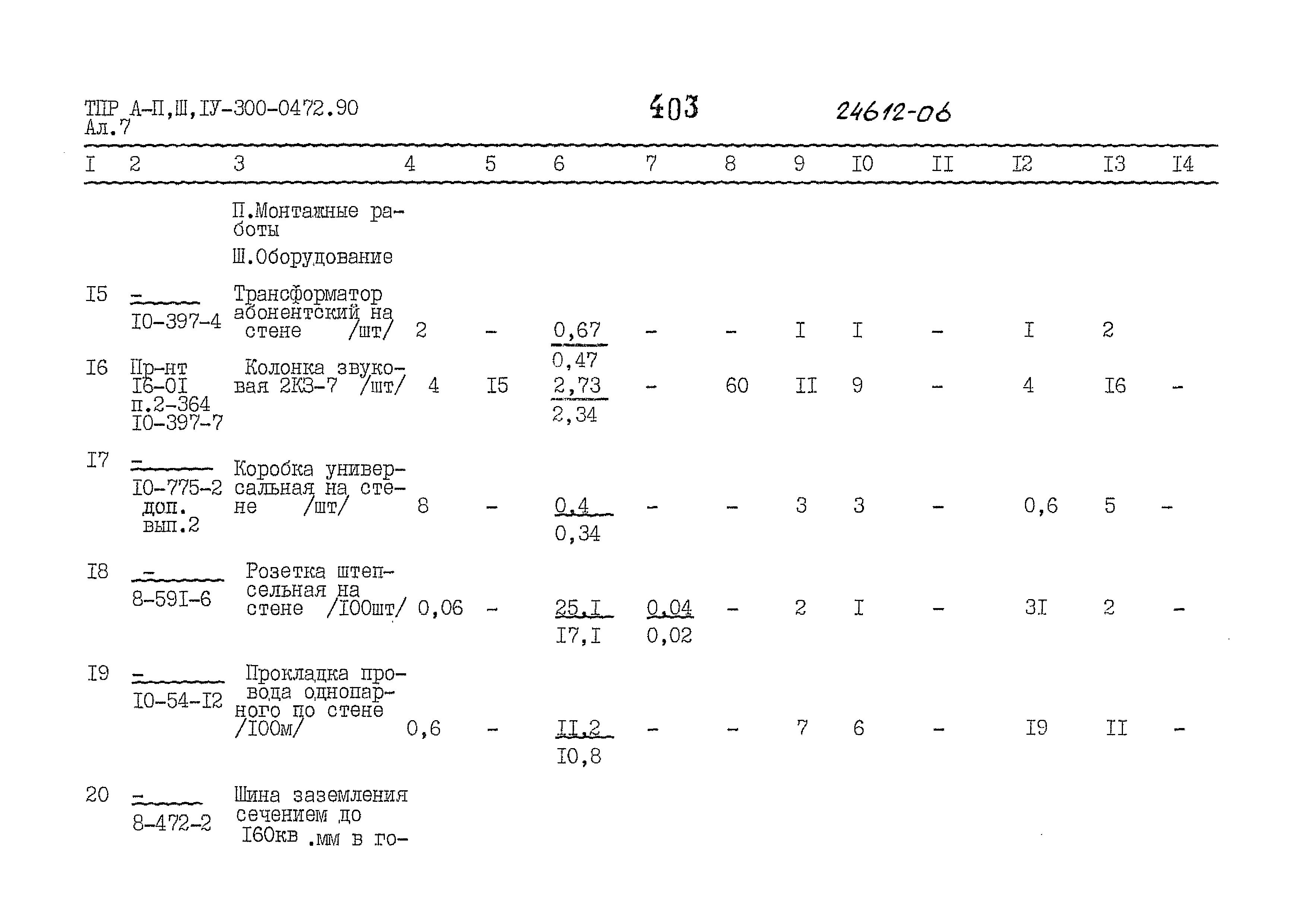 Типовые проектные решения А-II,III,IV-300-0472.90