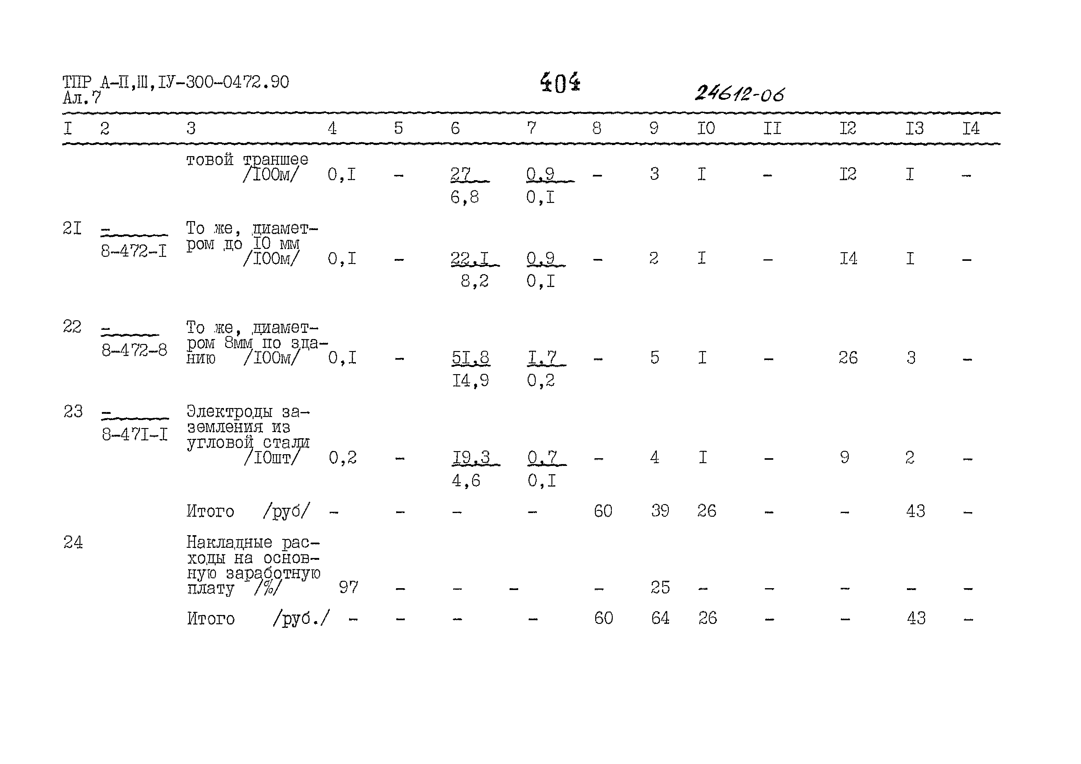 Типовые проектные решения А-II,III,IV-300-0472.90