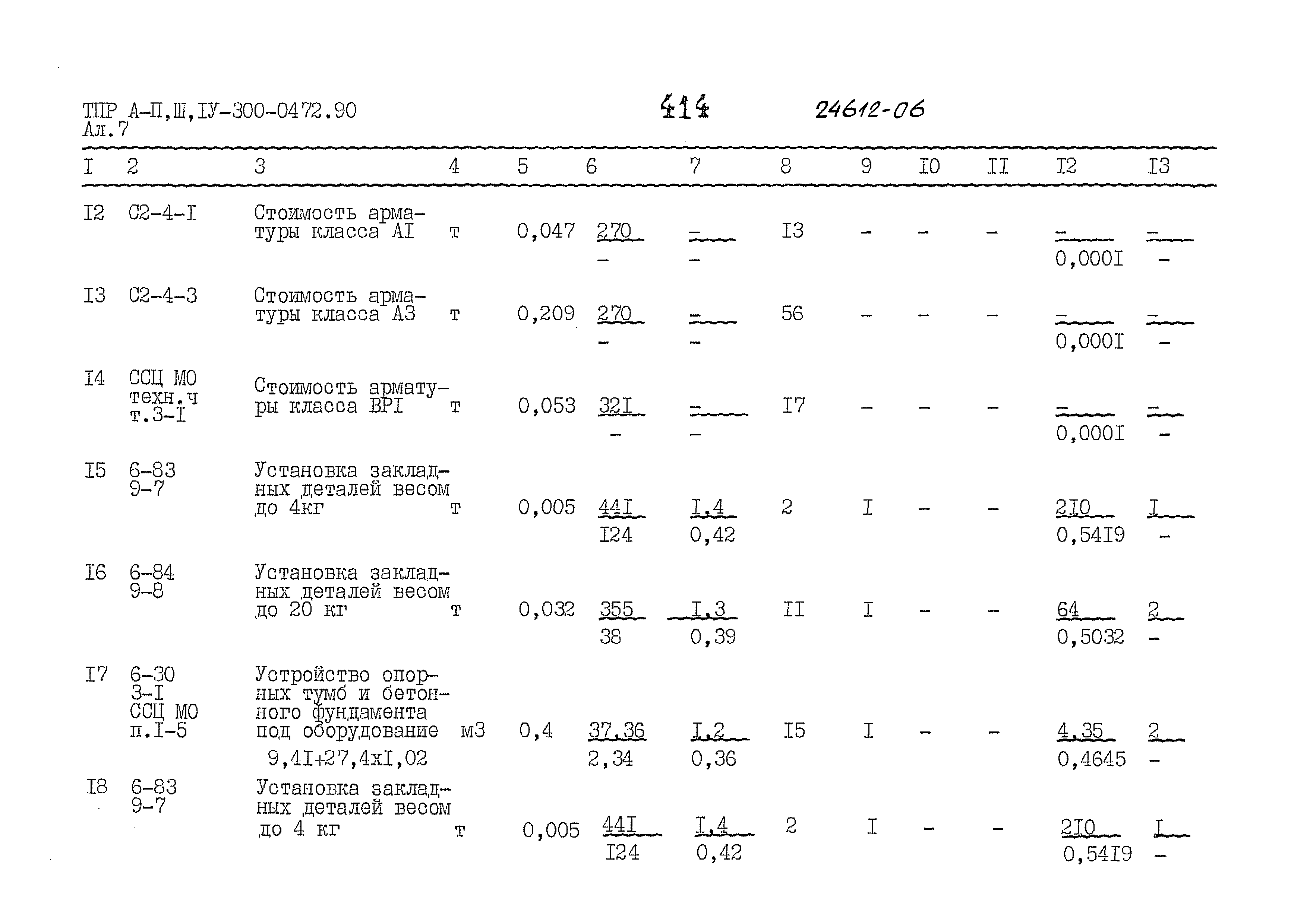 Типовые проектные решения А-II,III,IV-300-0472.90