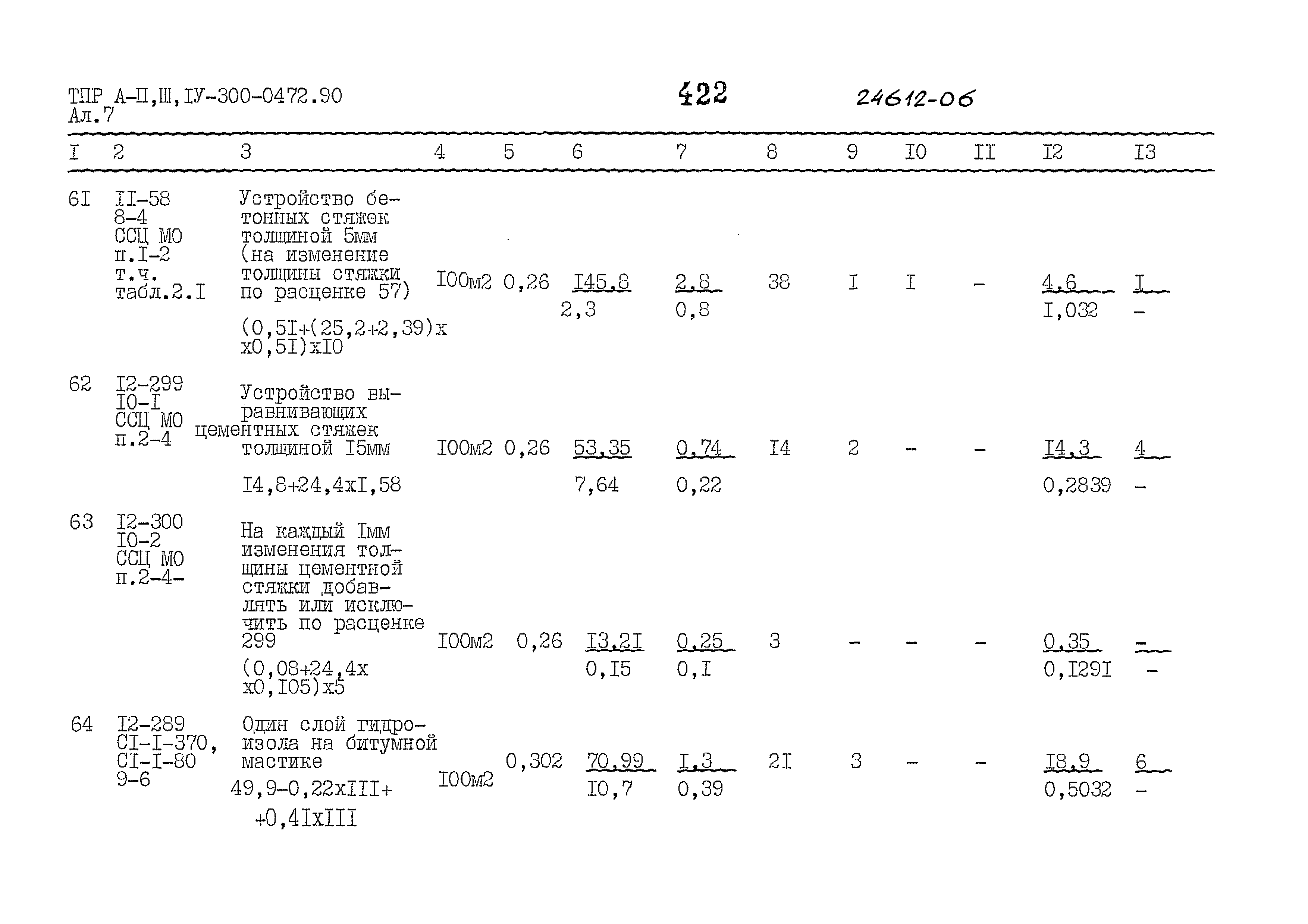 Типовые проектные решения А-II,III,IV-300-0472.90