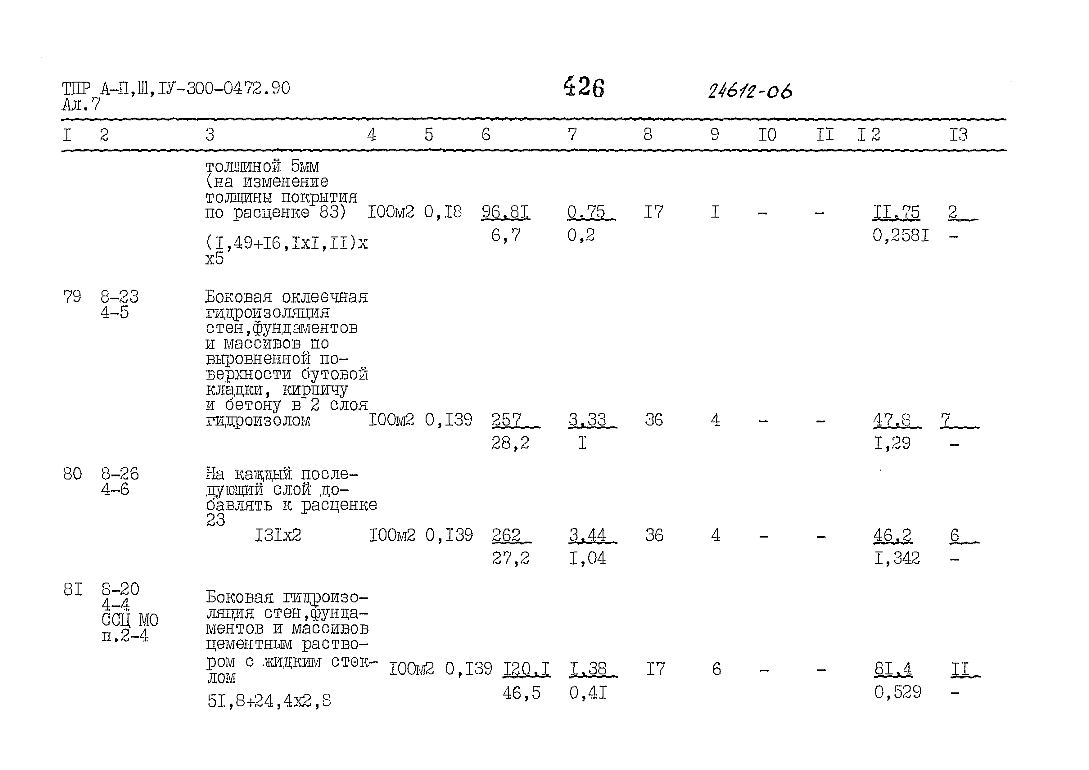 Типовые проектные решения А-II,III,IV-300-0472.90