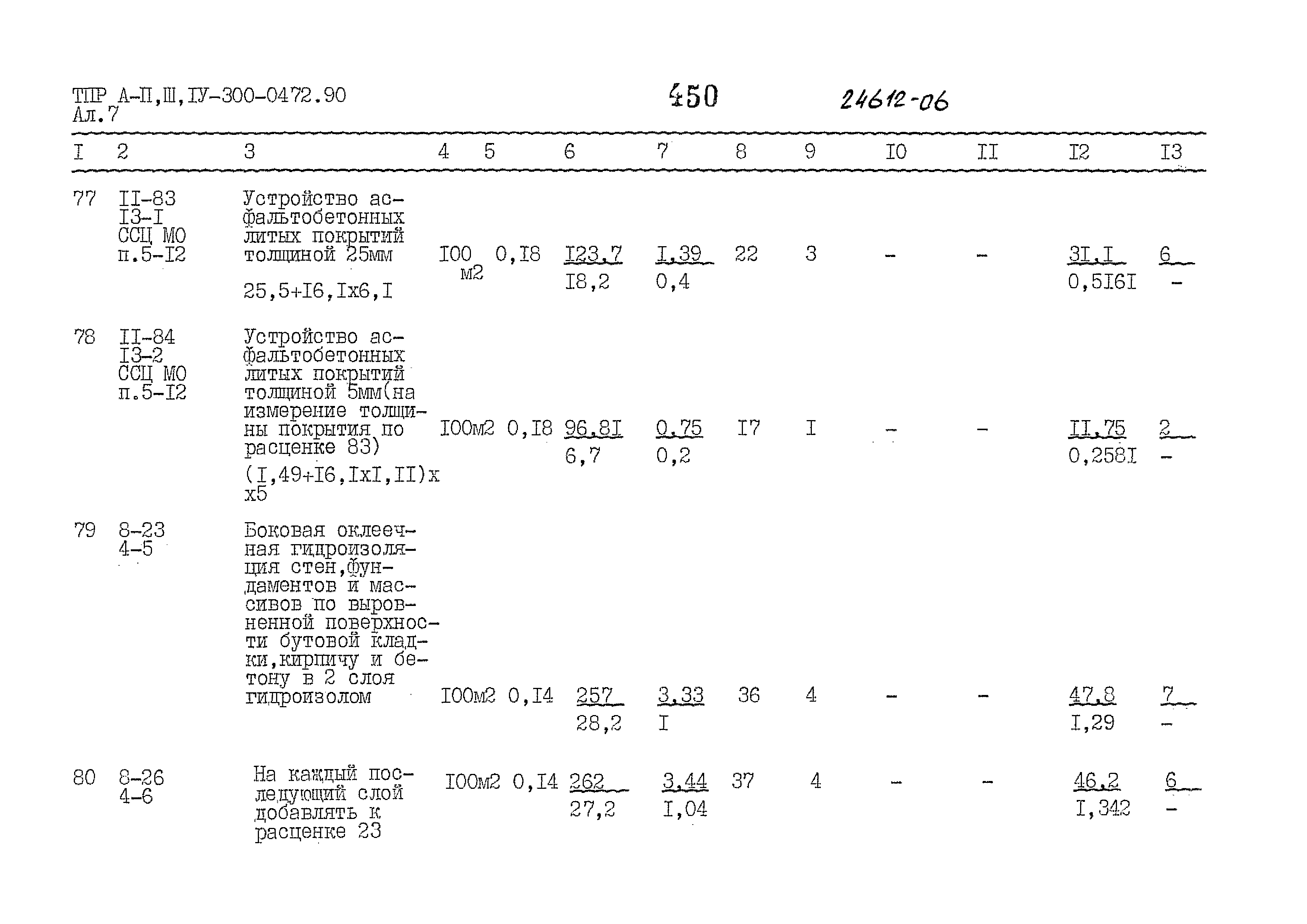 Типовые проектные решения А-II,III,IV-300-0472.90