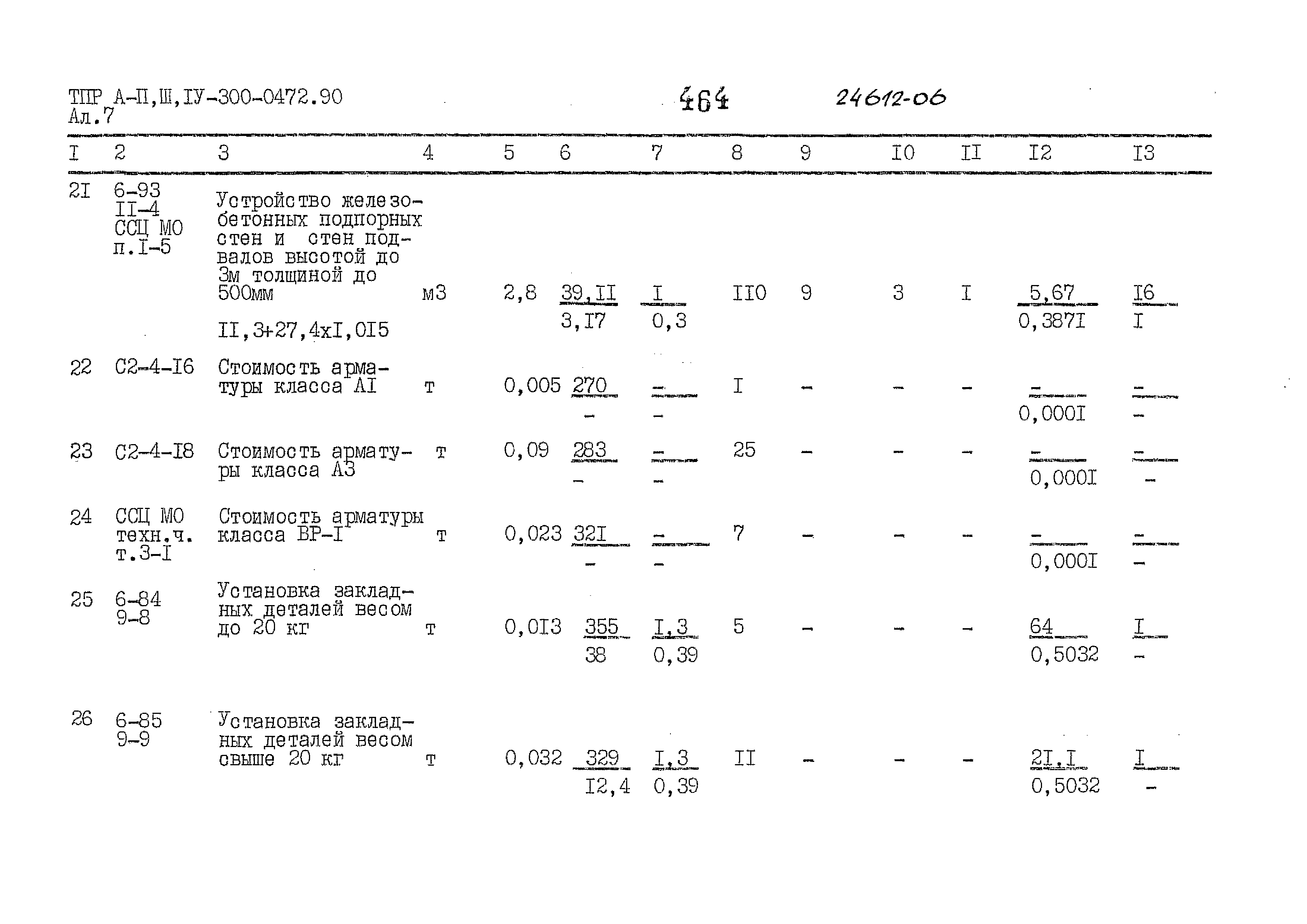 Типовые проектные решения А-II,III,IV-300-0472.90