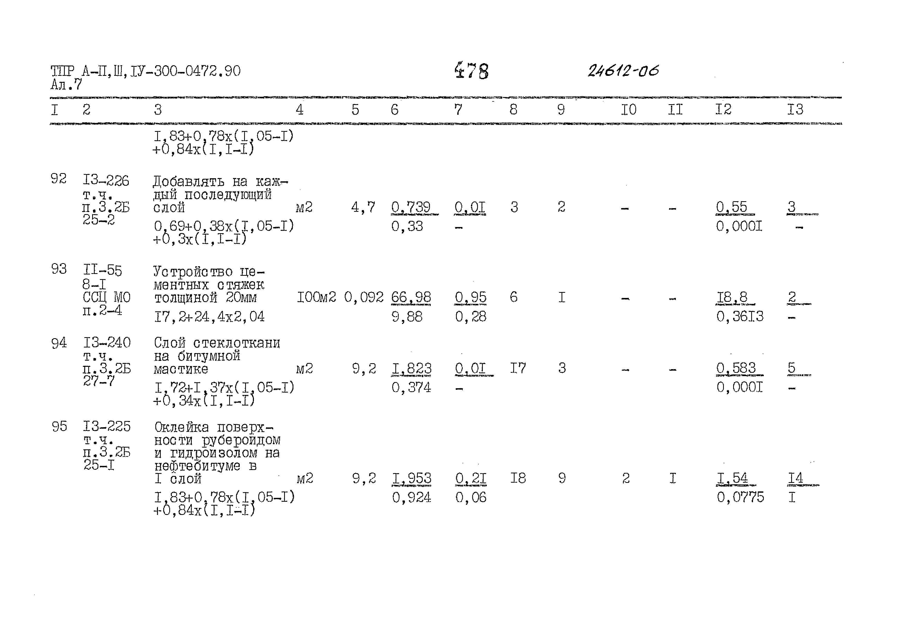 Типовые проектные решения А-II,III,IV-300-0472.90