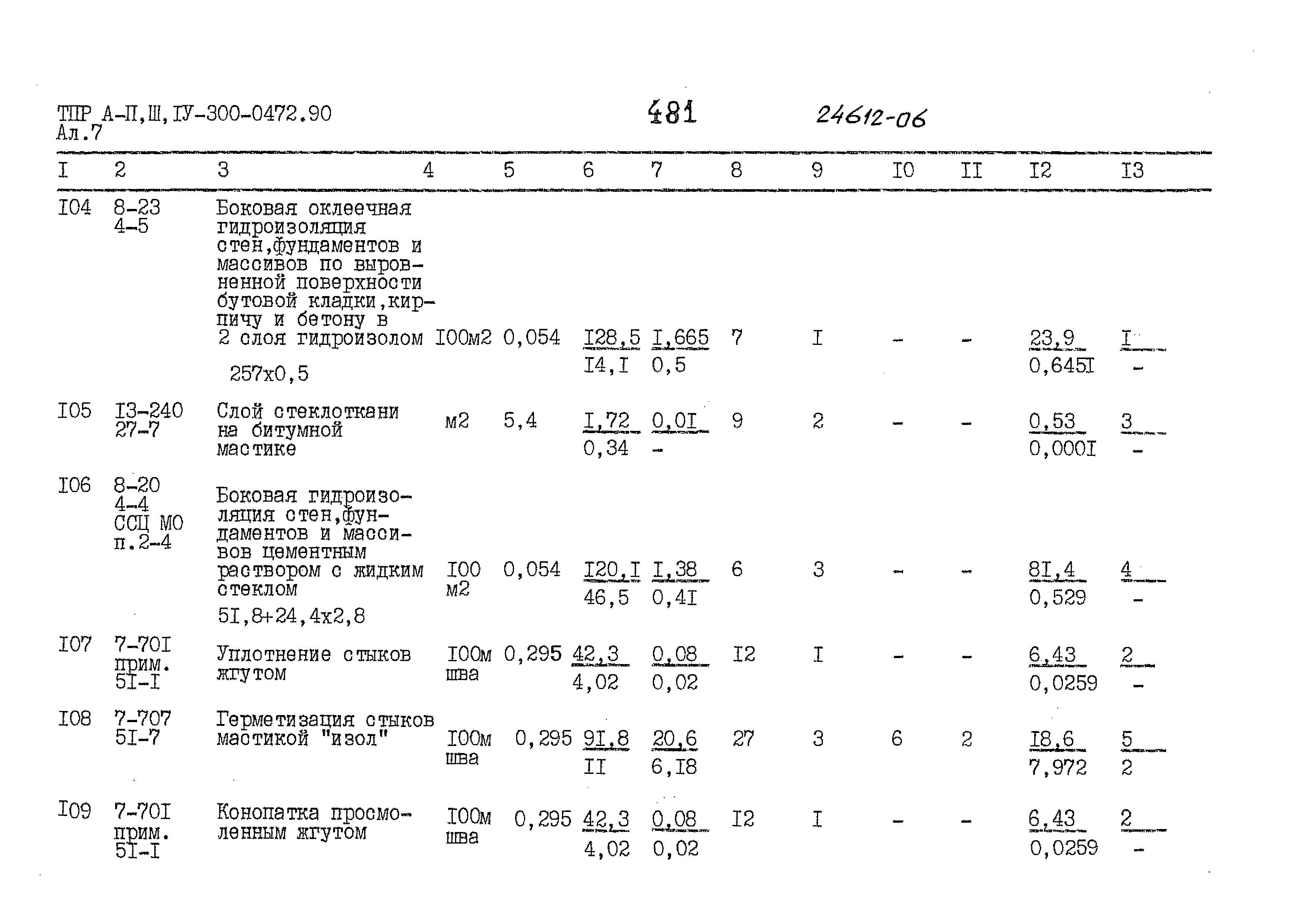 Типовые проектные решения А-II,III,IV-300-0472.90