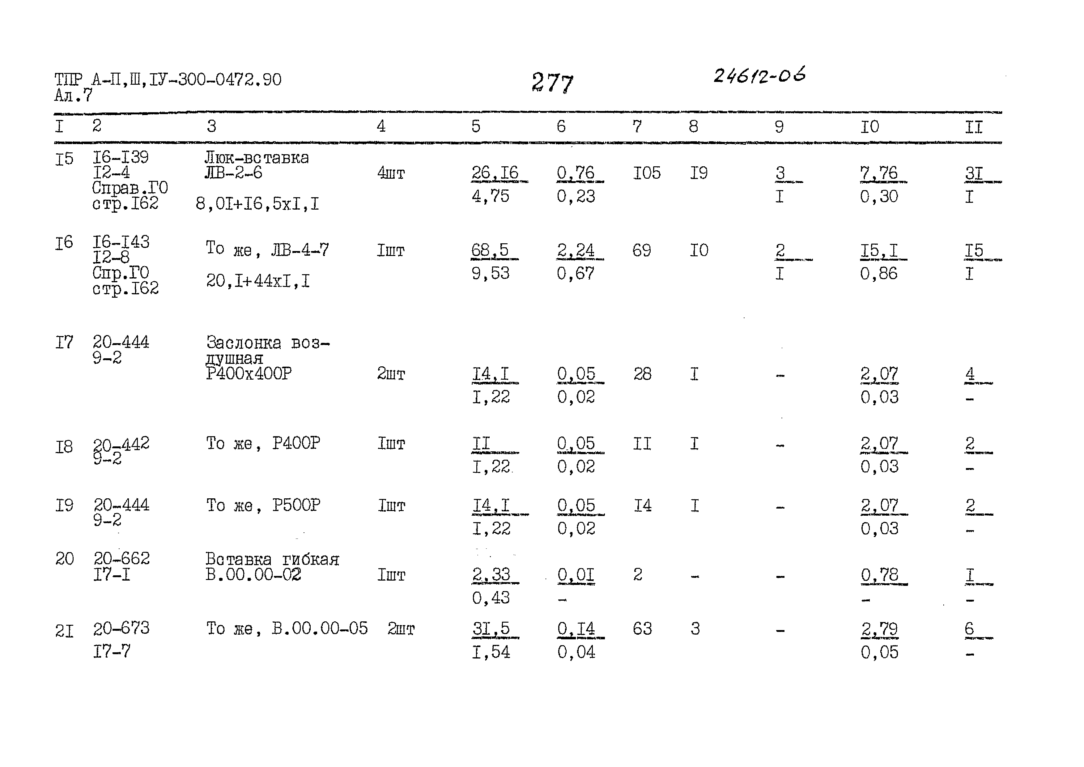 Типовые проектные решения А-II,III,IV-300-0472.90