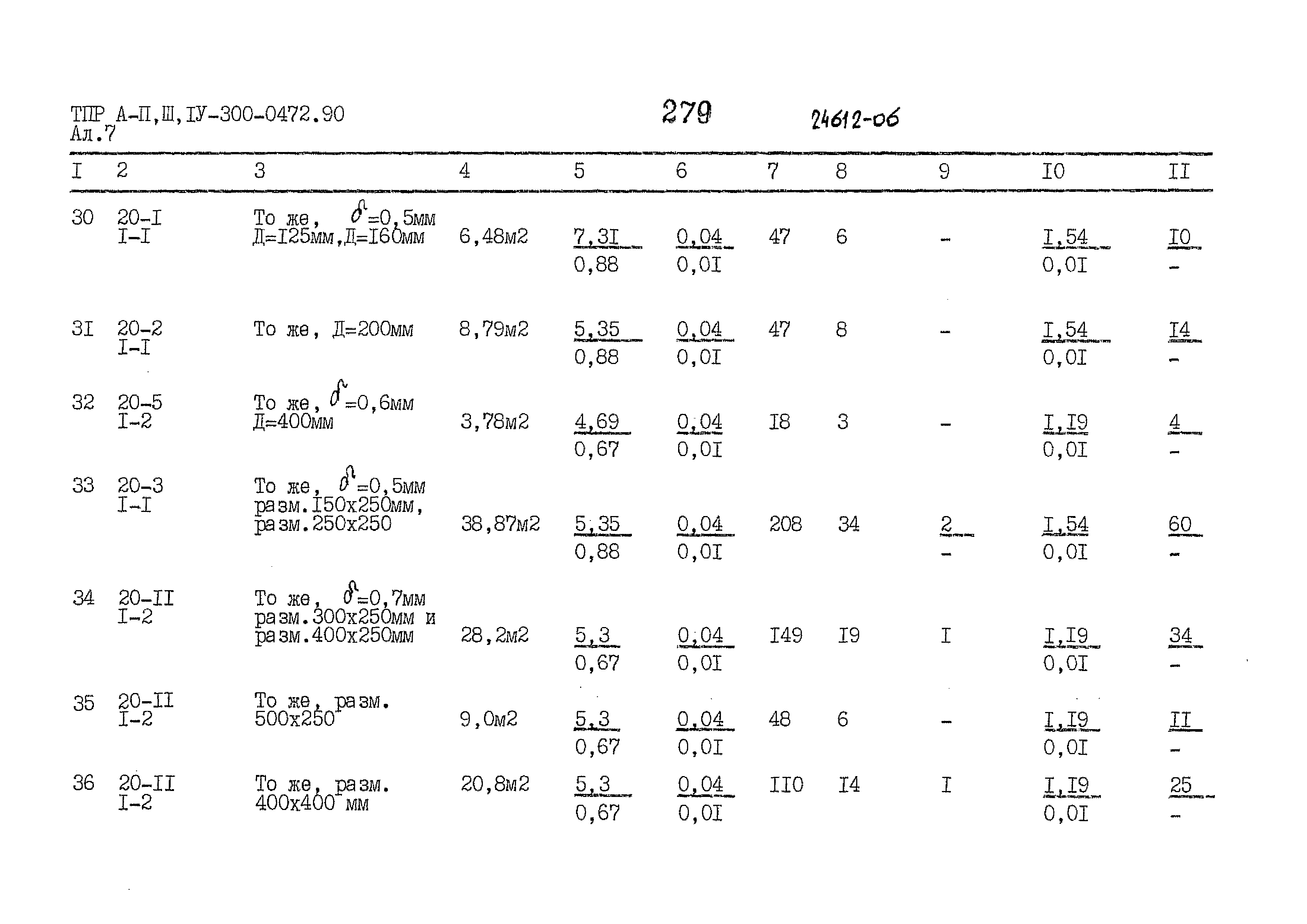 Типовые проектные решения А-II,III,IV-300-0472.90