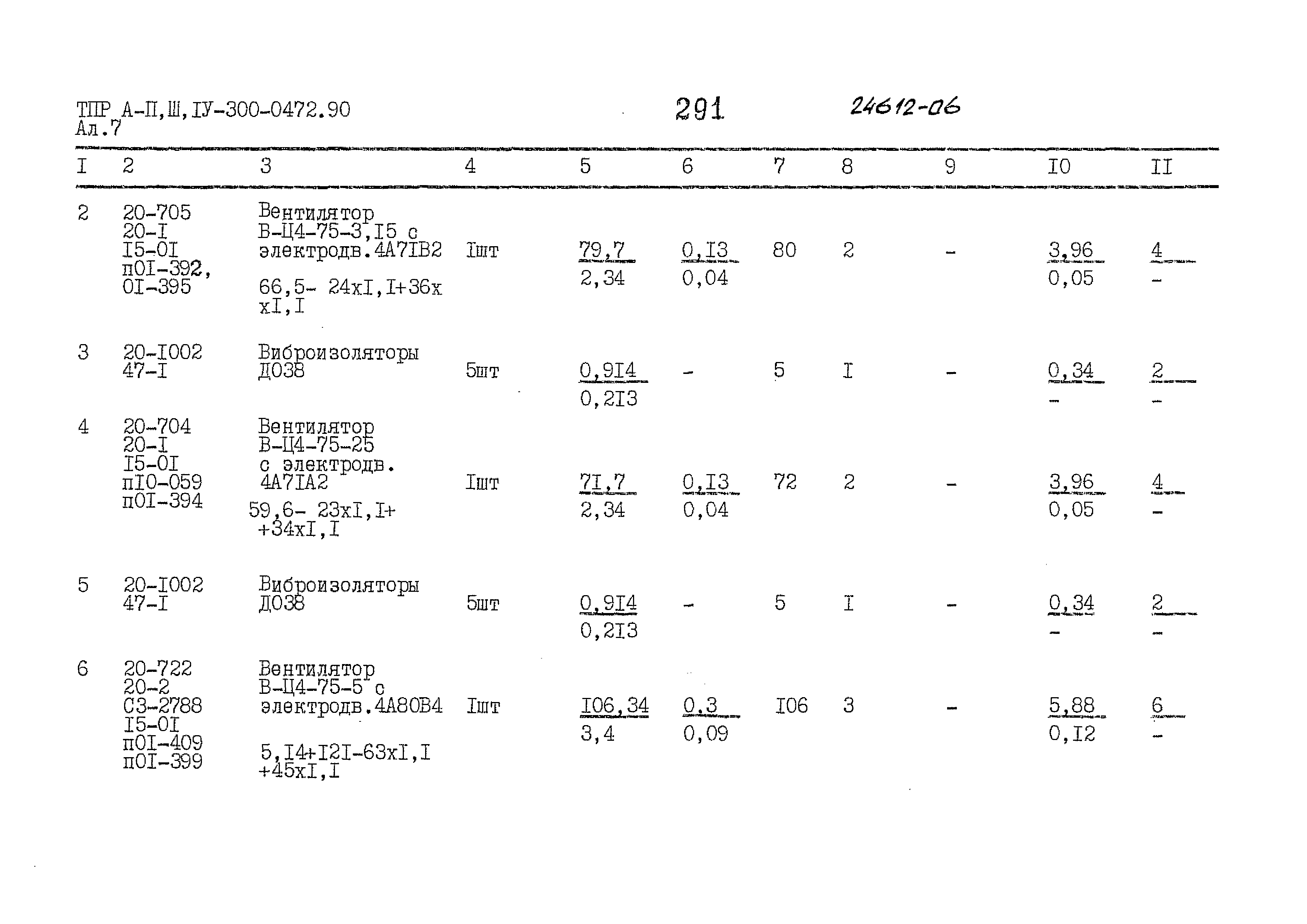 Типовые проектные решения А-II,III,IV-300-0472.90