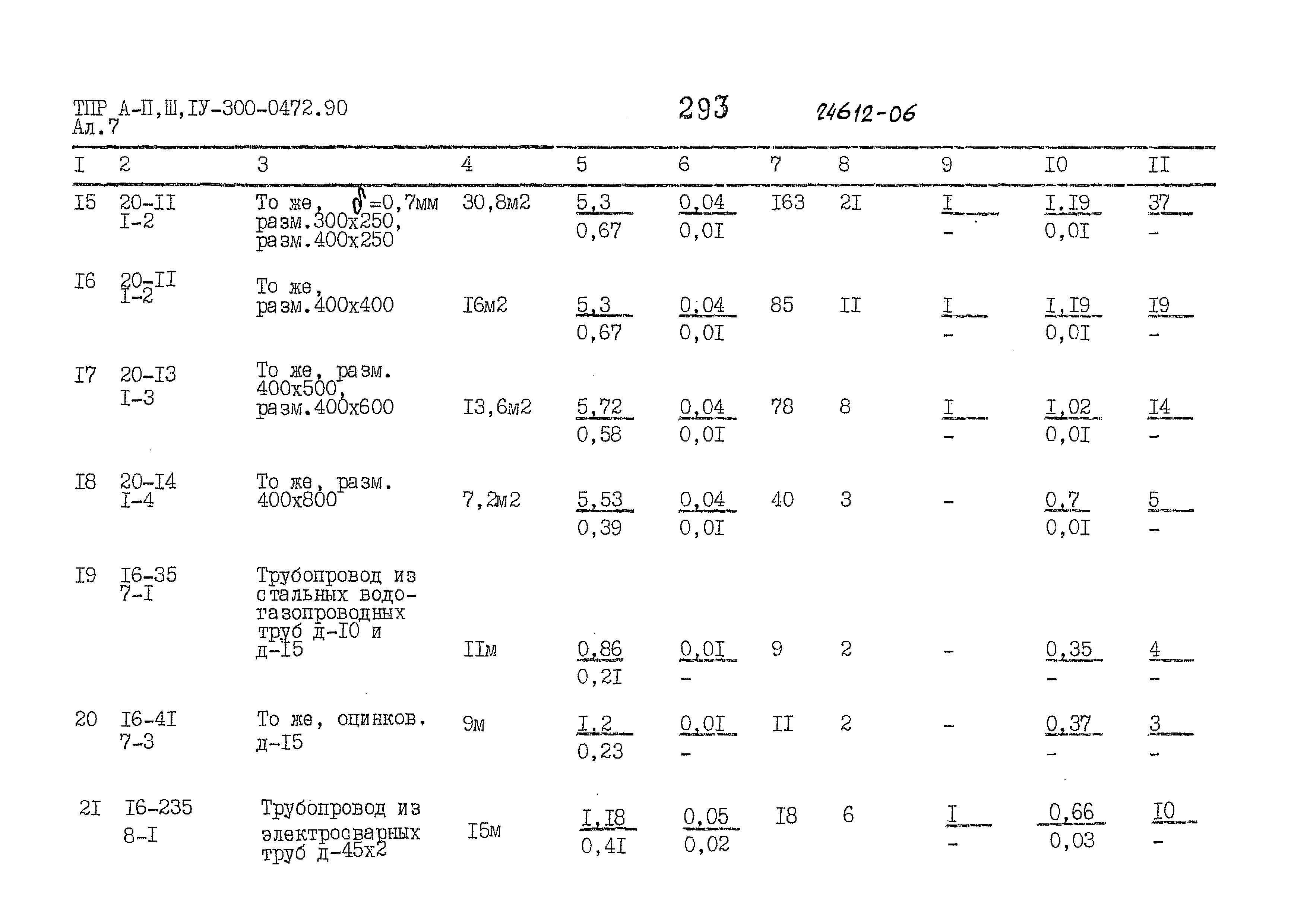 Типовые проектные решения А-II,III,IV-300-0472.90