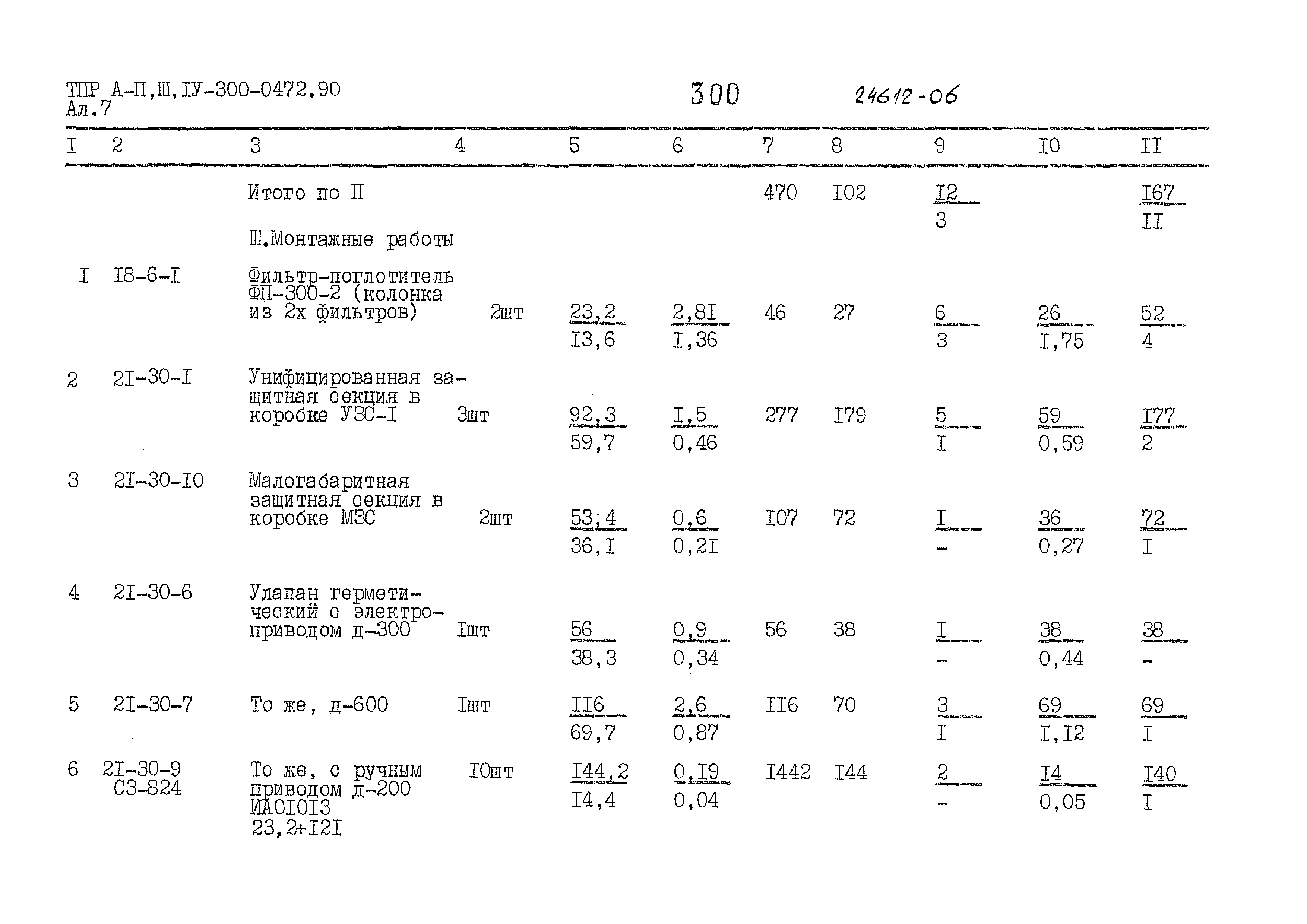 Типовые проектные решения А-II,III,IV-300-0472.90