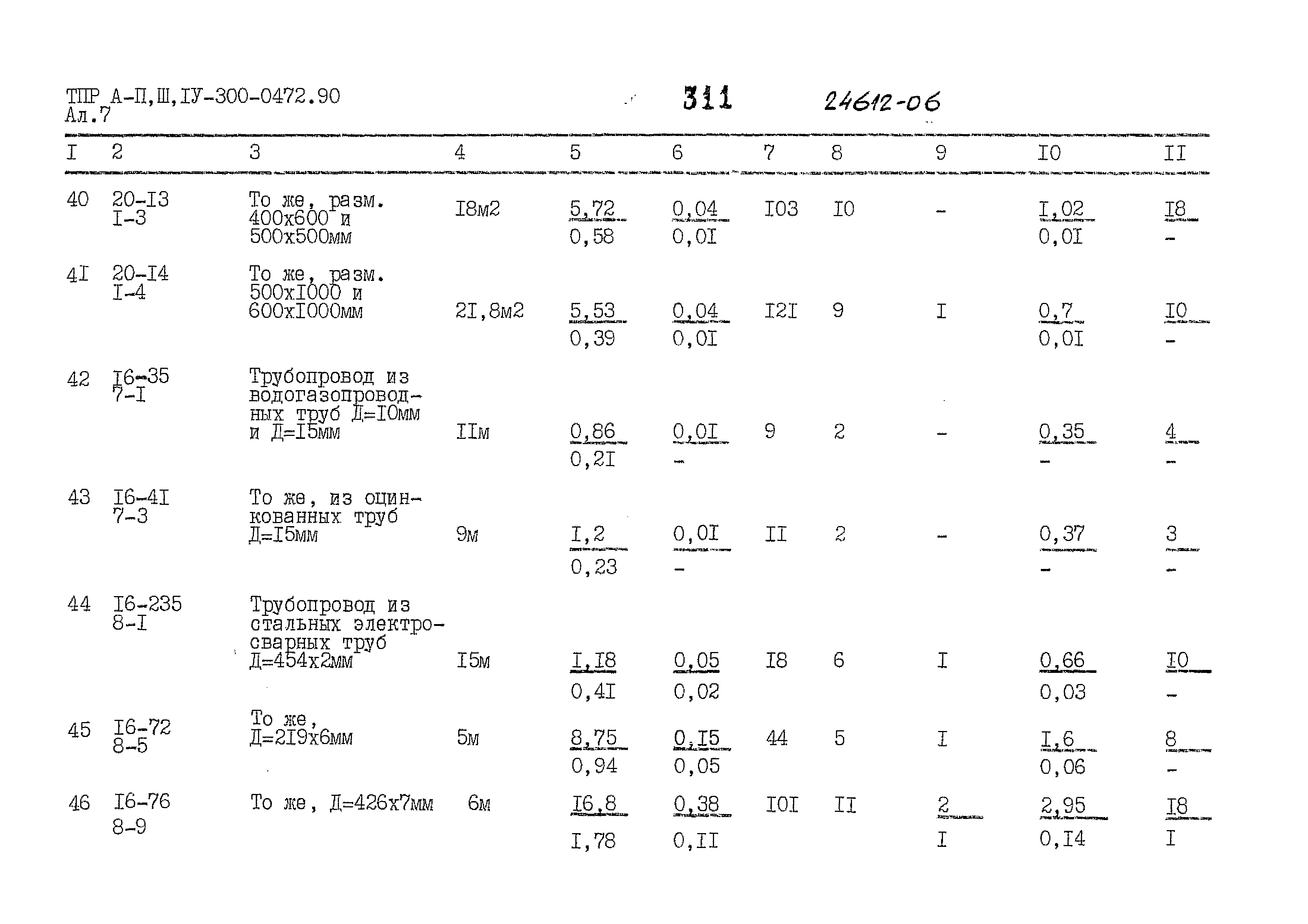 Типовые проектные решения А-II,III,IV-300-0472.90