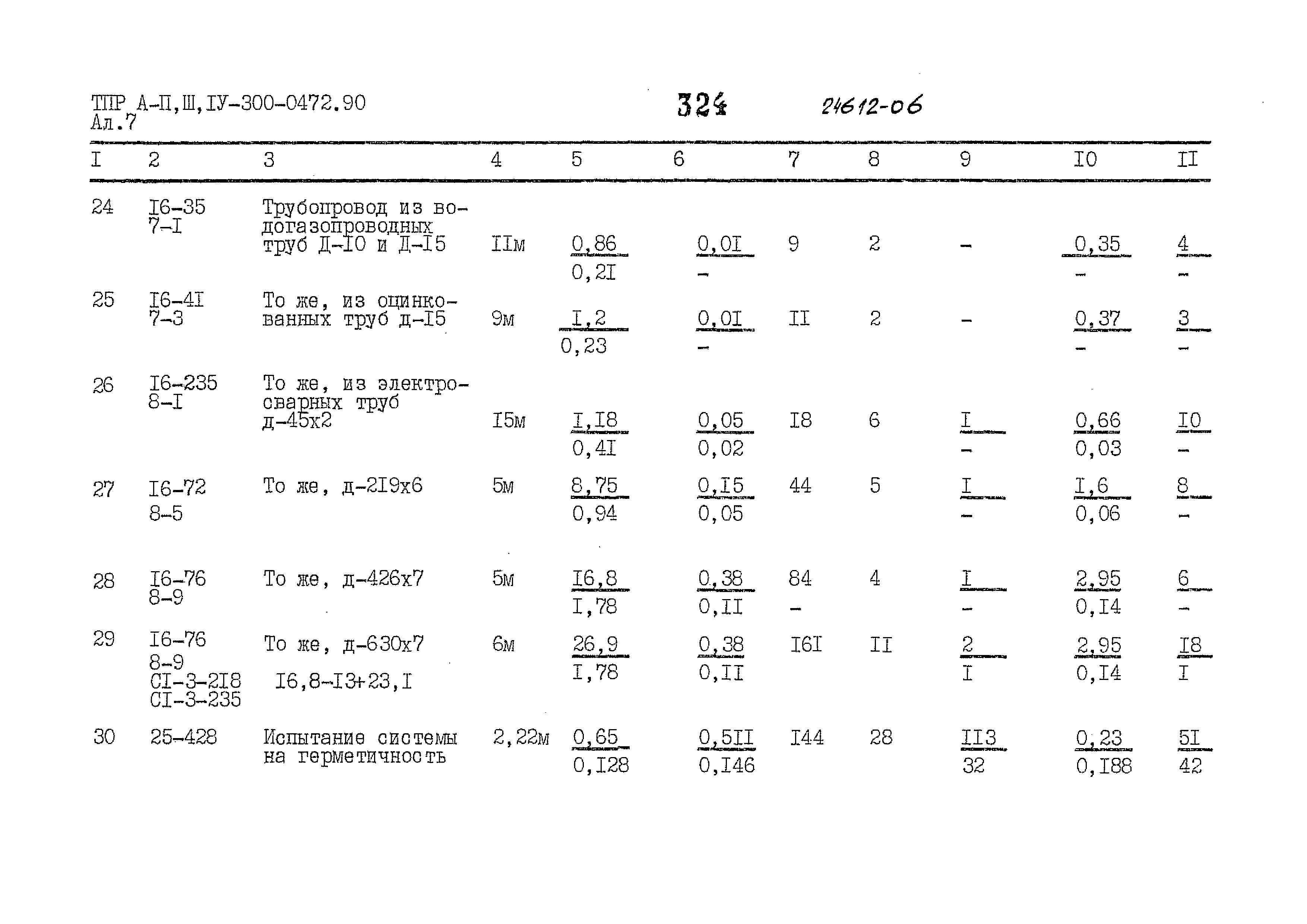 Типовые проектные решения А-II,III,IV-300-0472.90