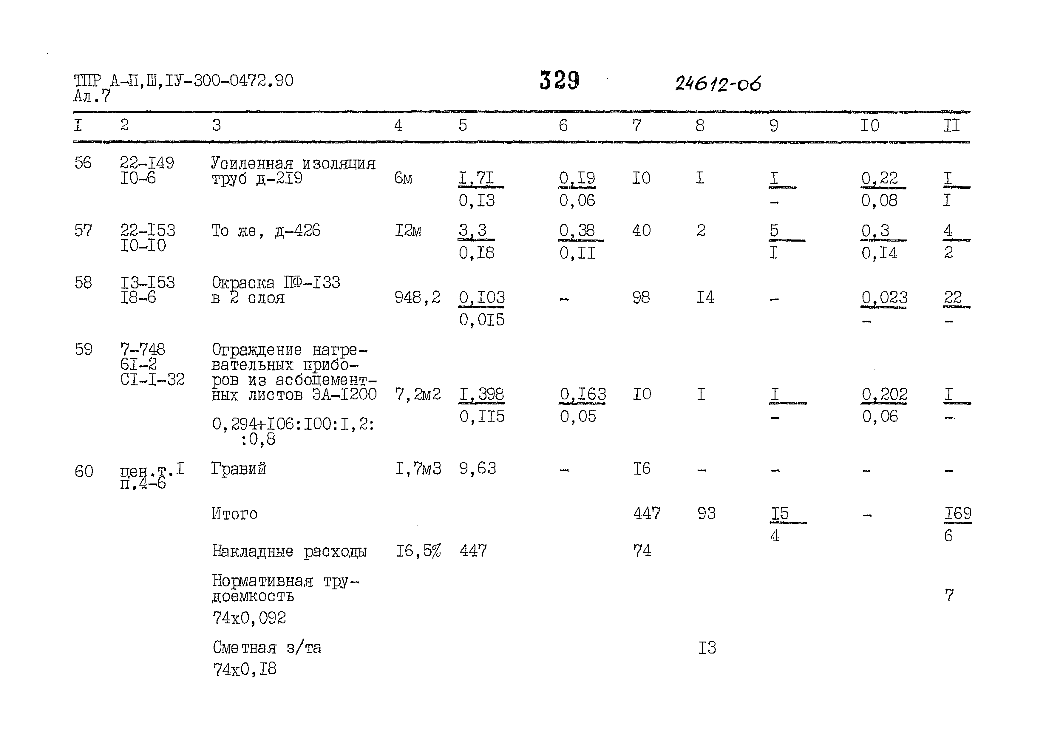 Типовые проектные решения А-II,III,IV-300-0472.90