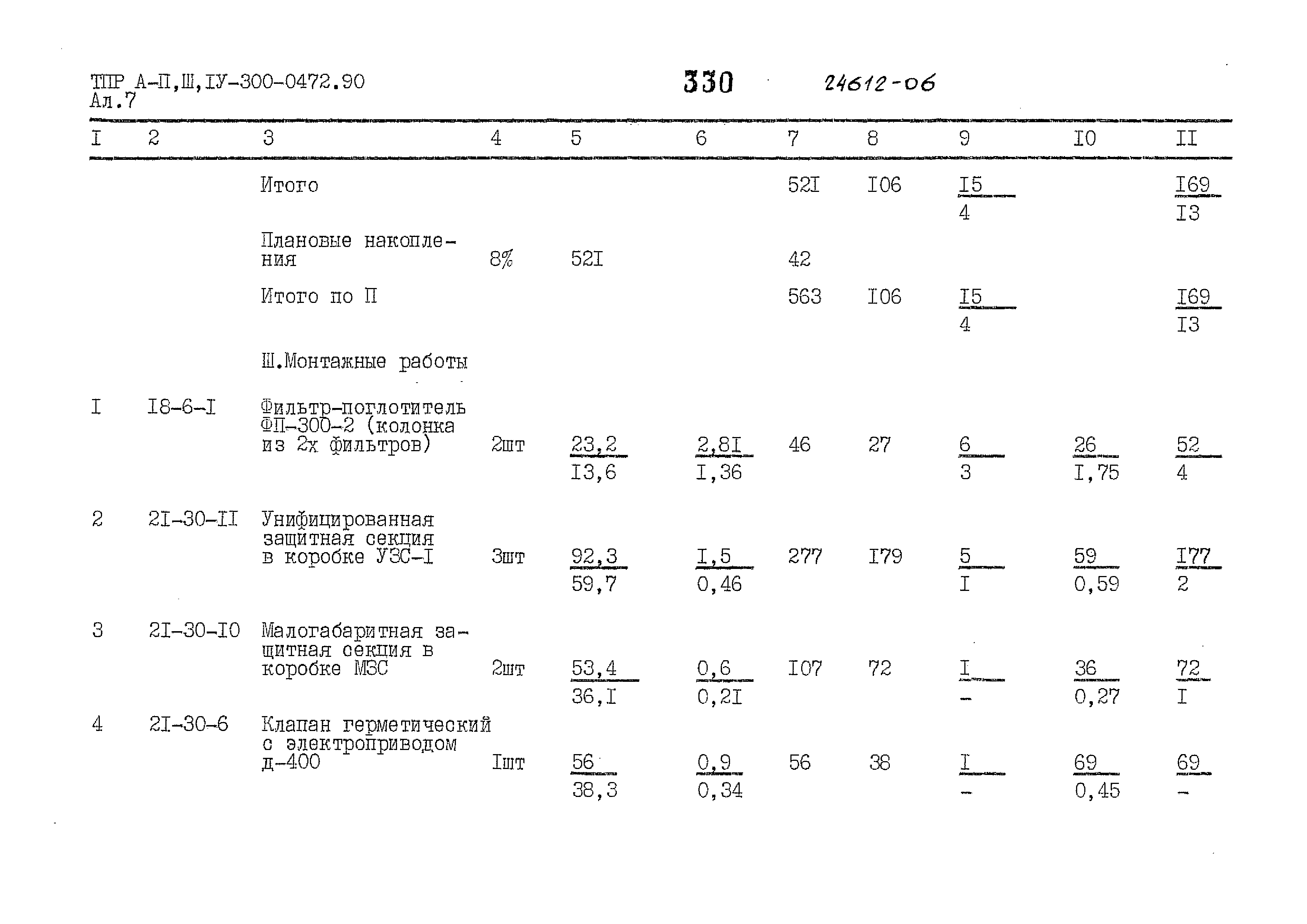 Типовые проектные решения А-II,III,IV-300-0472.90