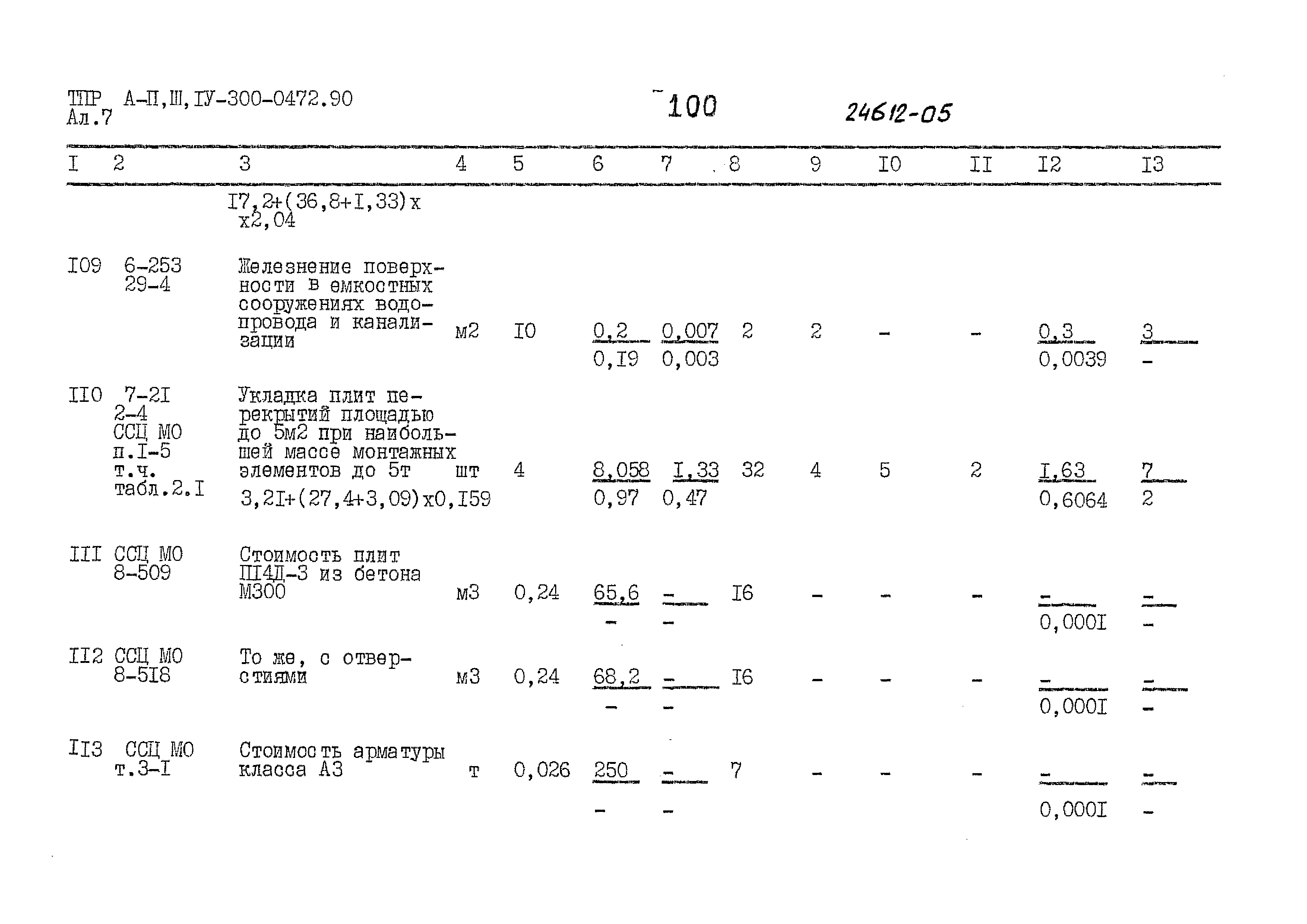 Типовые проектные решения А-II,III,IV-300-0472.90