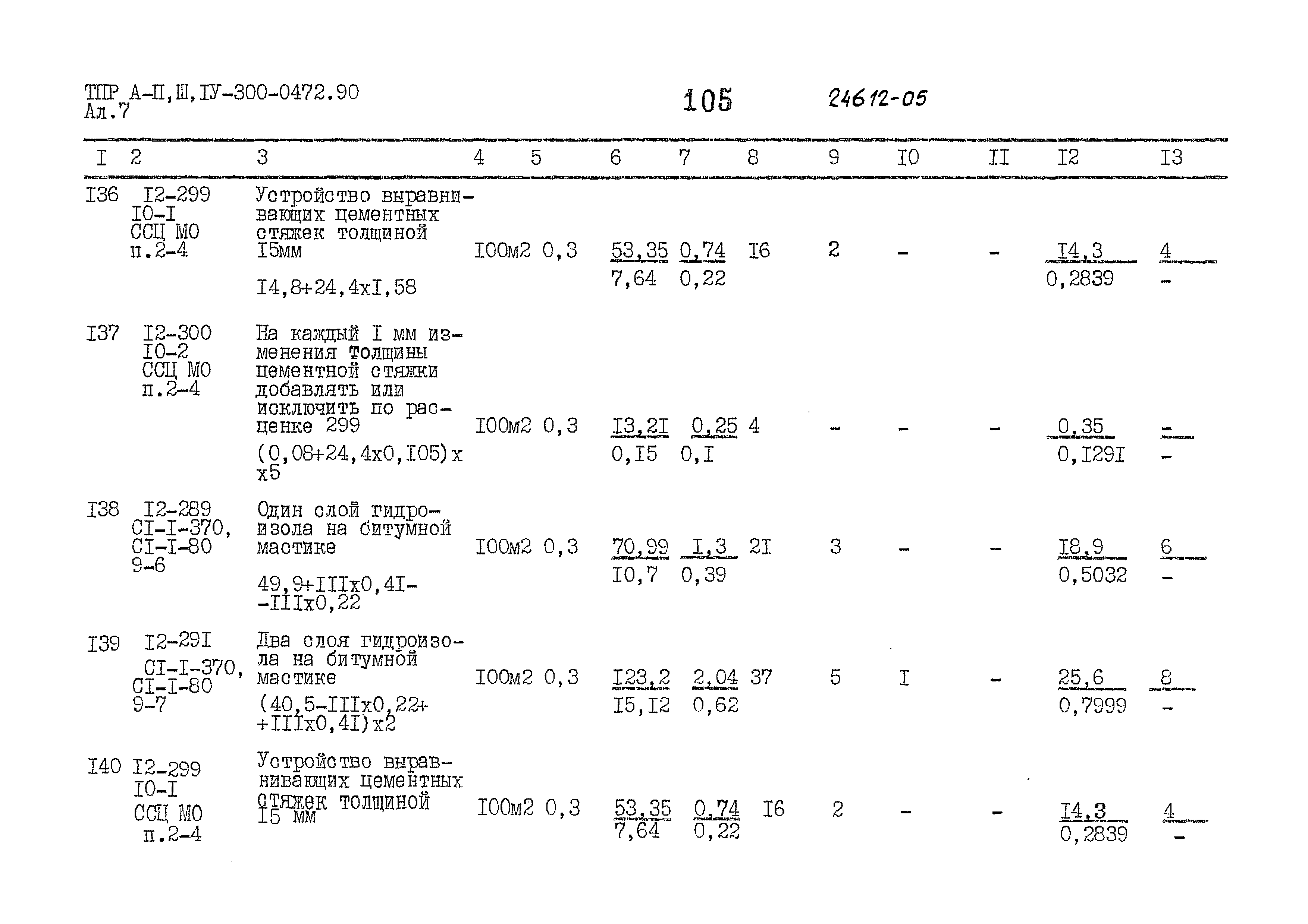 Типовые проектные решения А-II,III,IV-300-0472.90