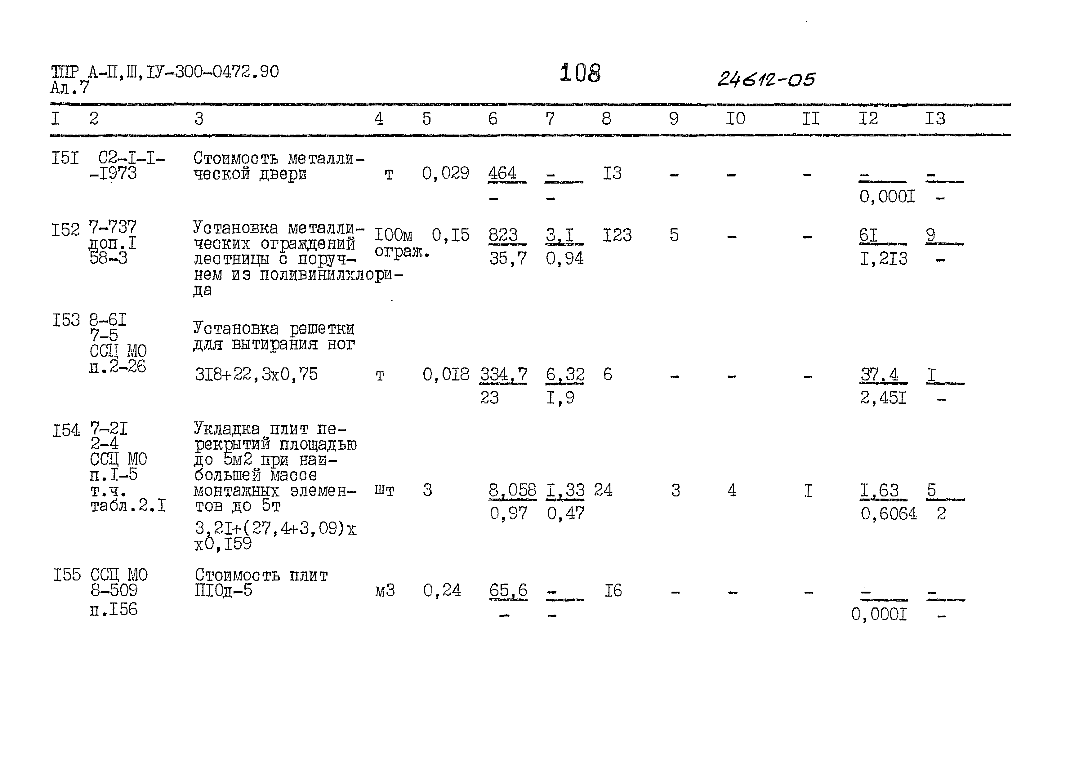 Типовые проектные решения А-II,III,IV-300-0472.90