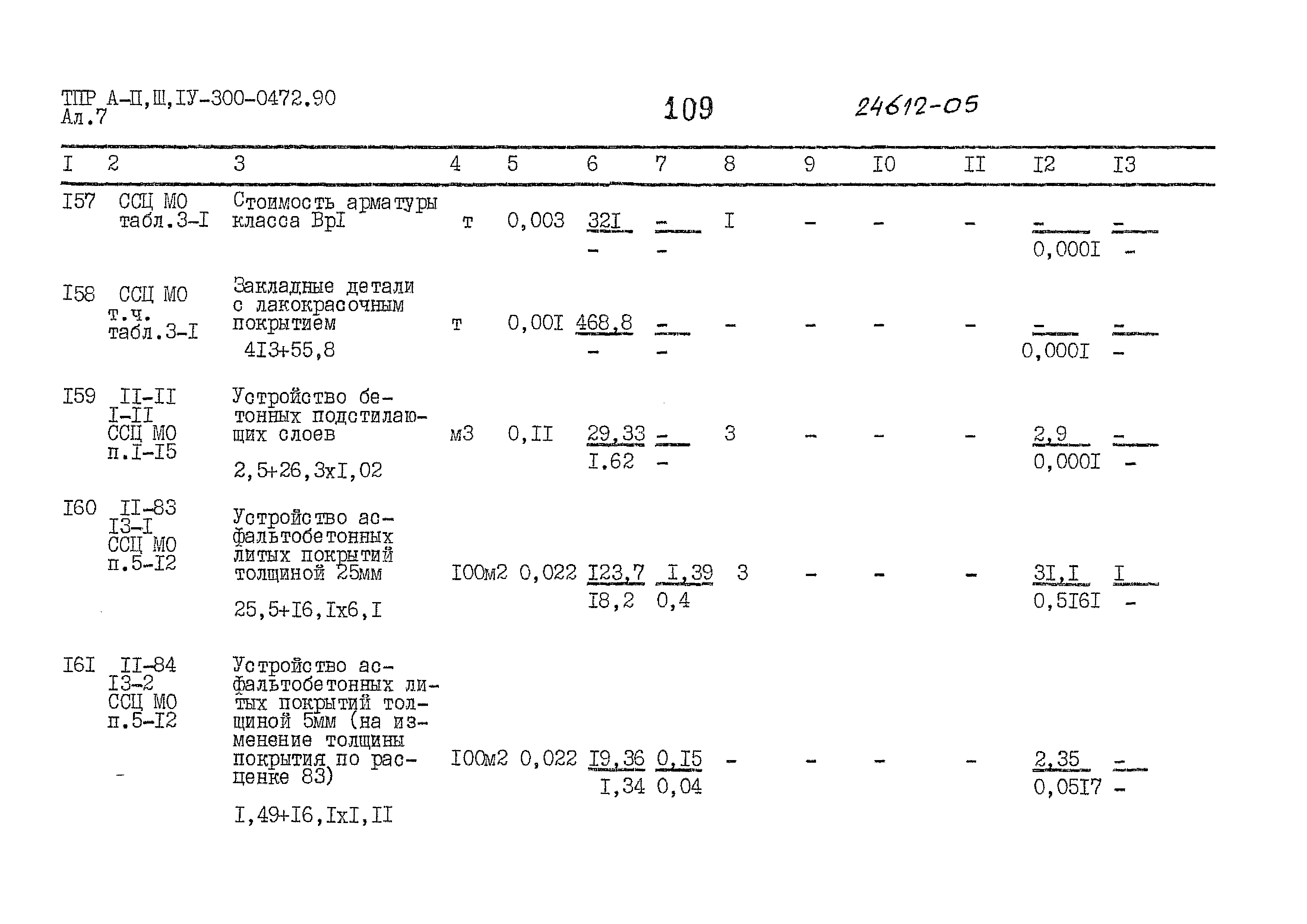 Типовые проектные решения А-II,III,IV-300-0472.90