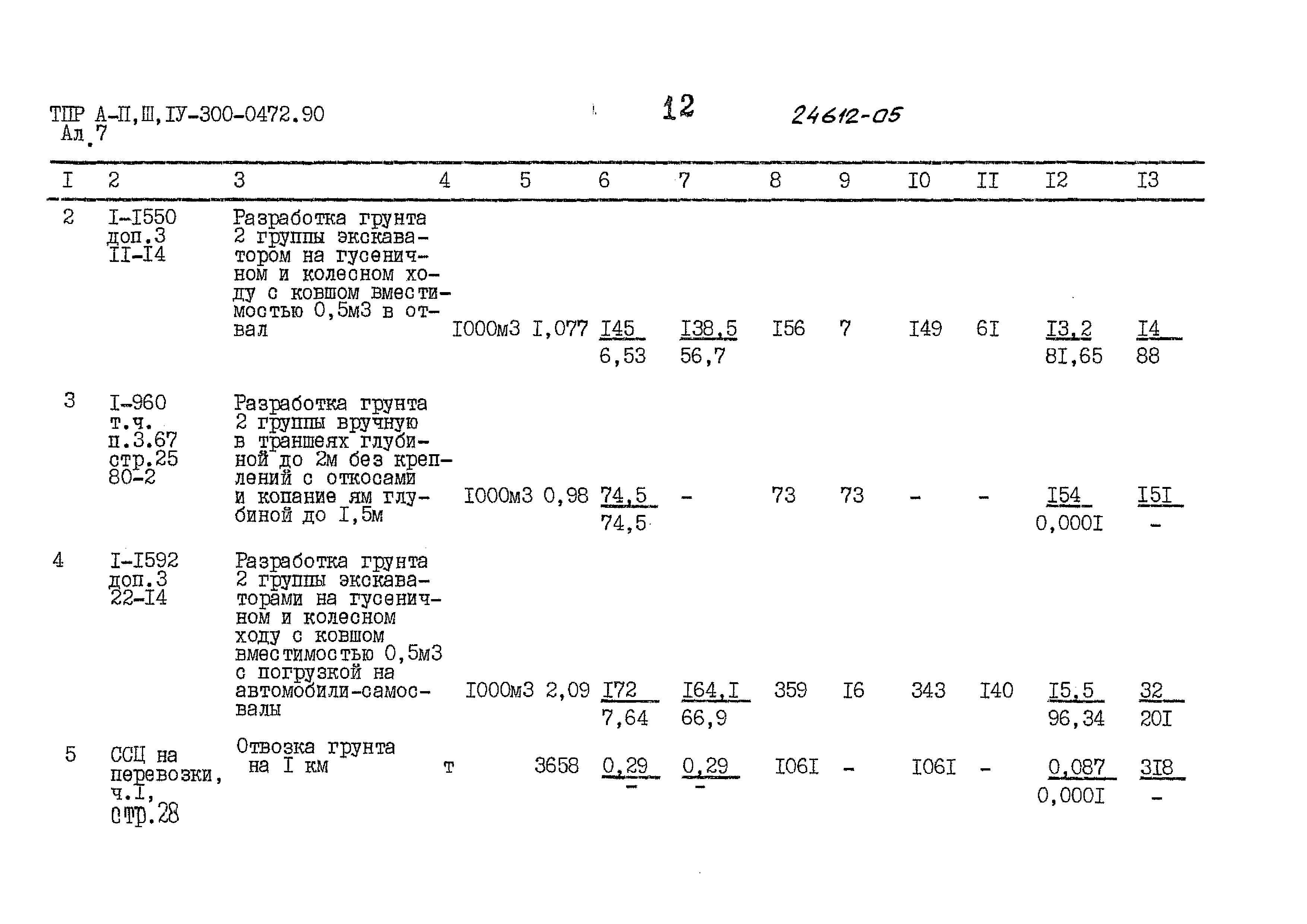 Типовые проектные решения А-II,III,IV-300-0472.90