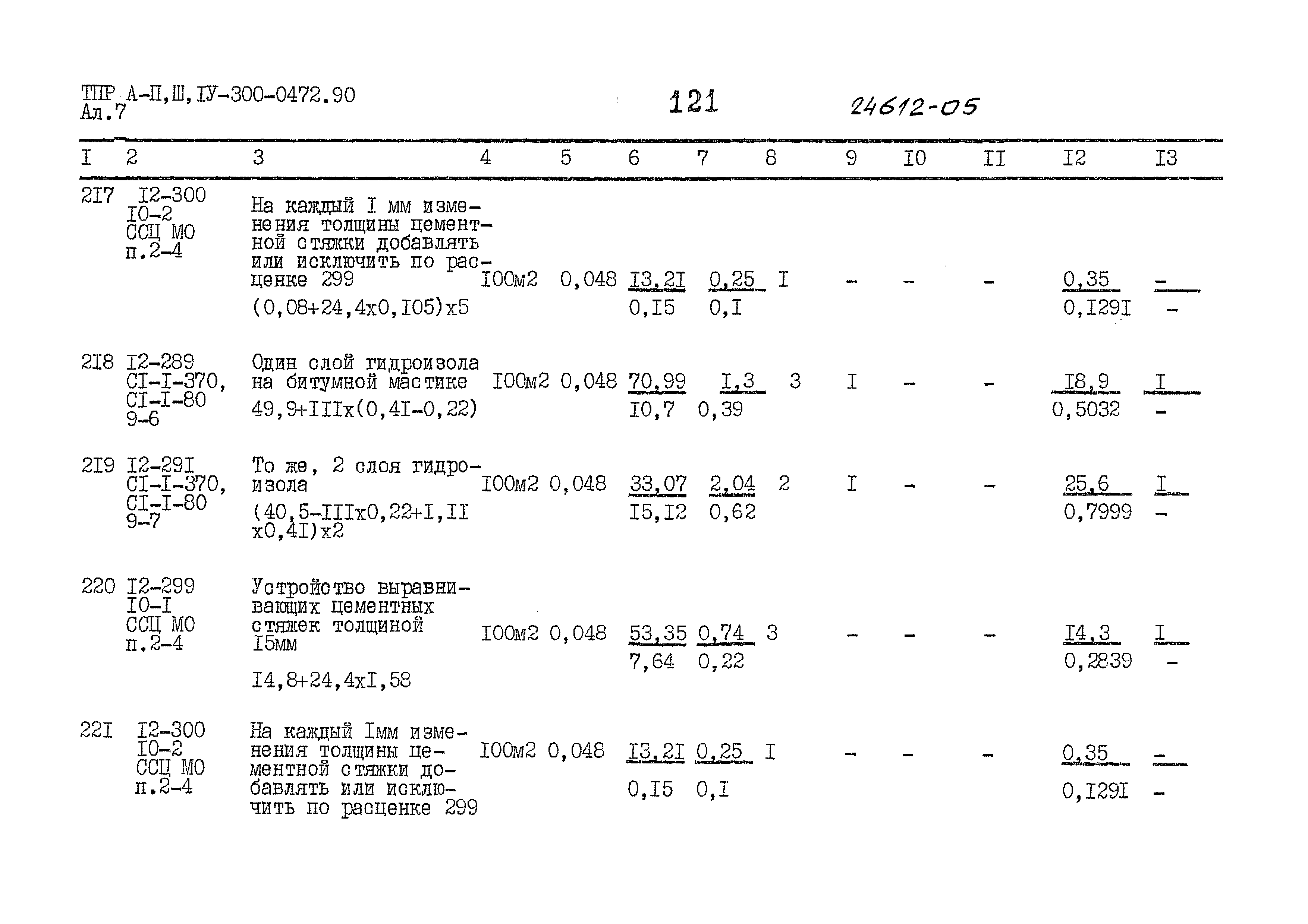 Типовые проектные решения А-II,III,IV-300-0472.90