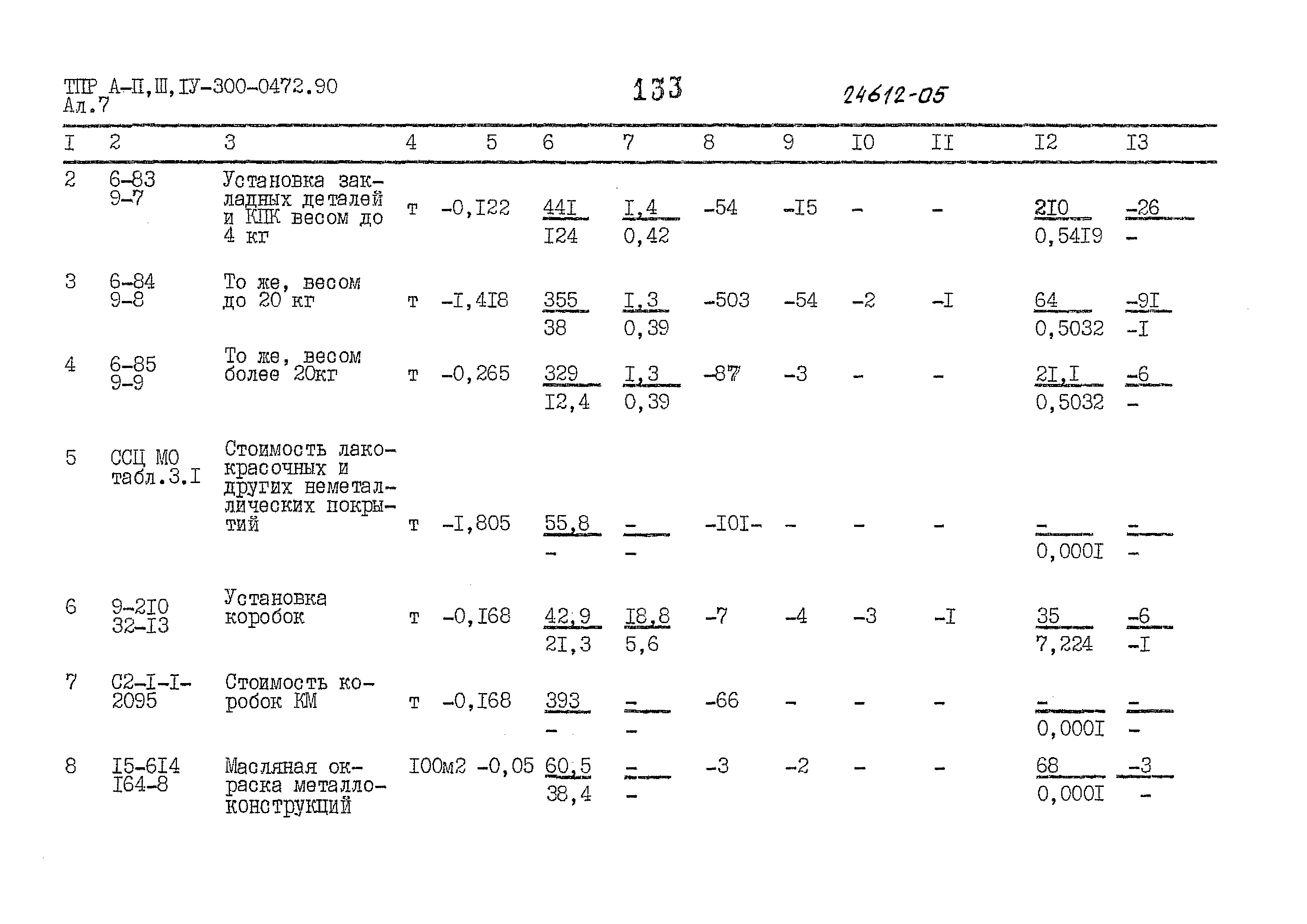 Типовые проектные решения А-II,III,IV-300-0472.90