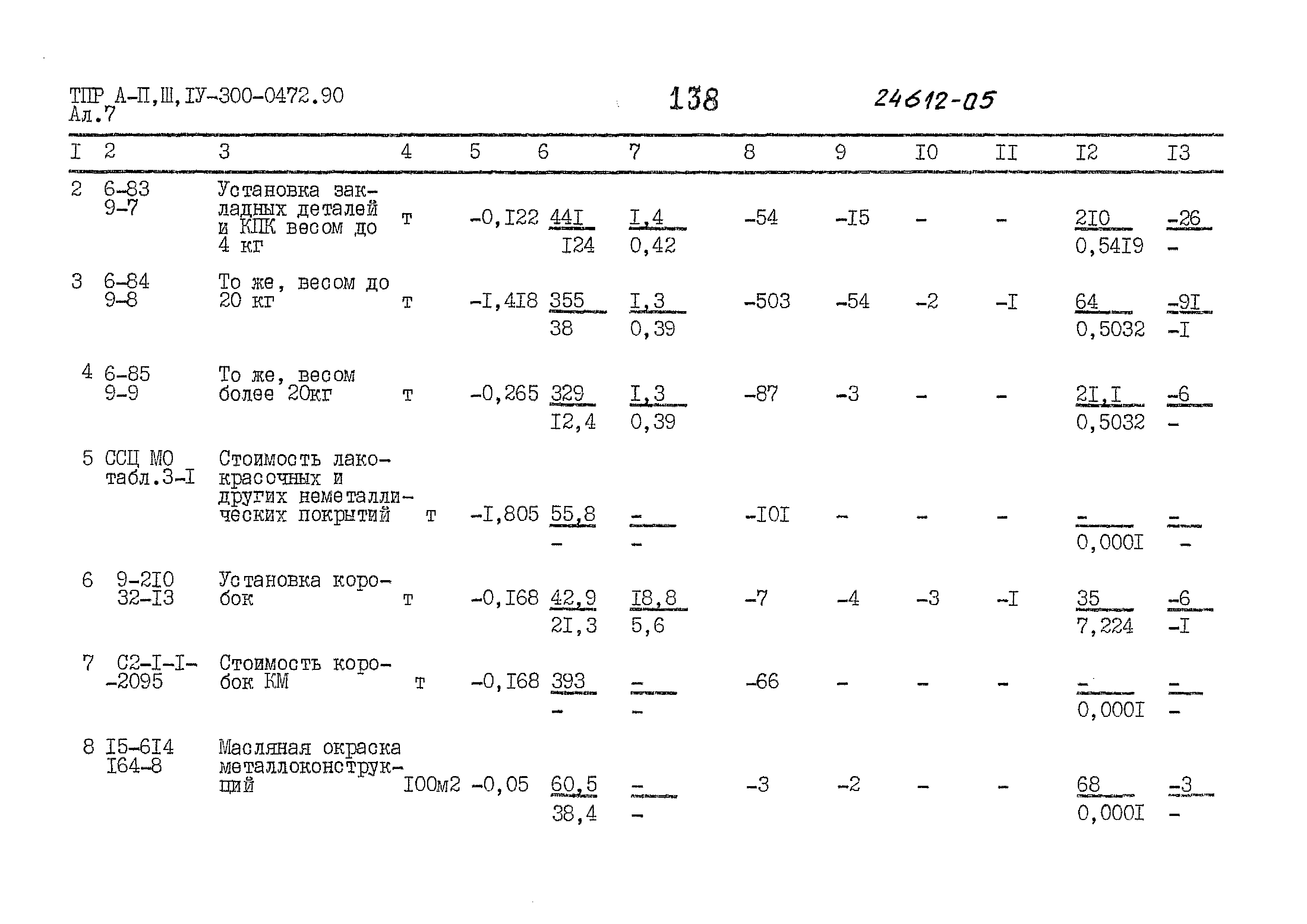 Типовые проектные решения А-II,III,IV-300-0472.90