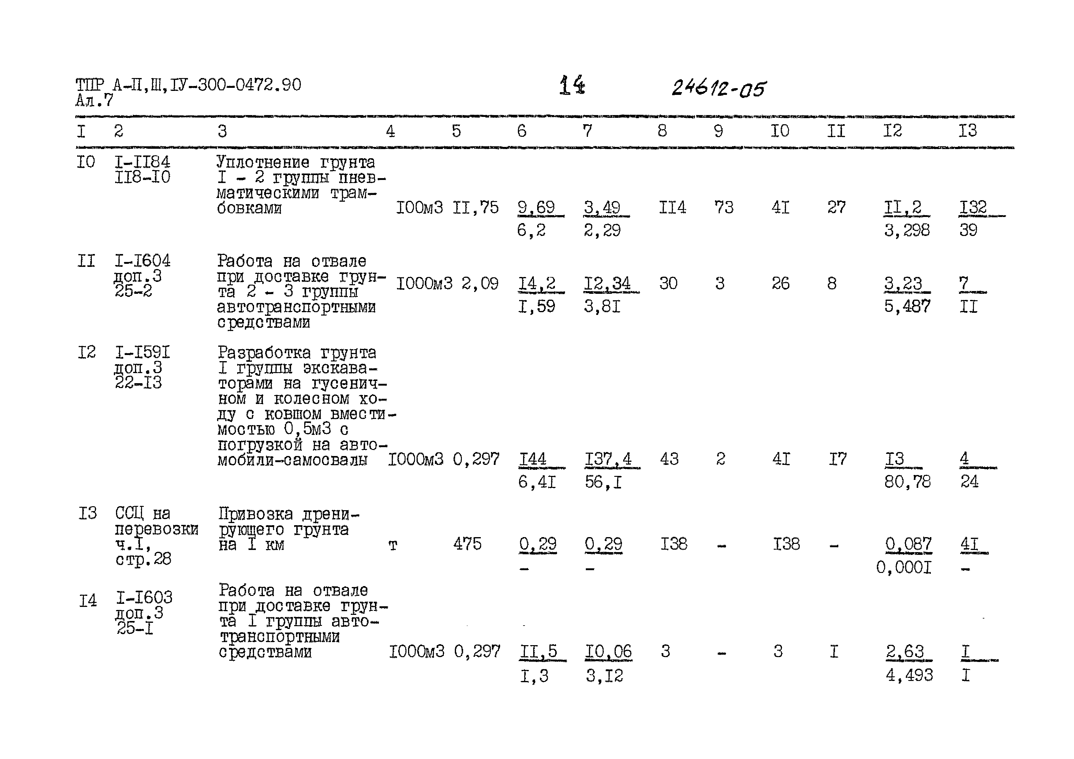 Типовые проектные решения А-II,III,IV-300-0472.90