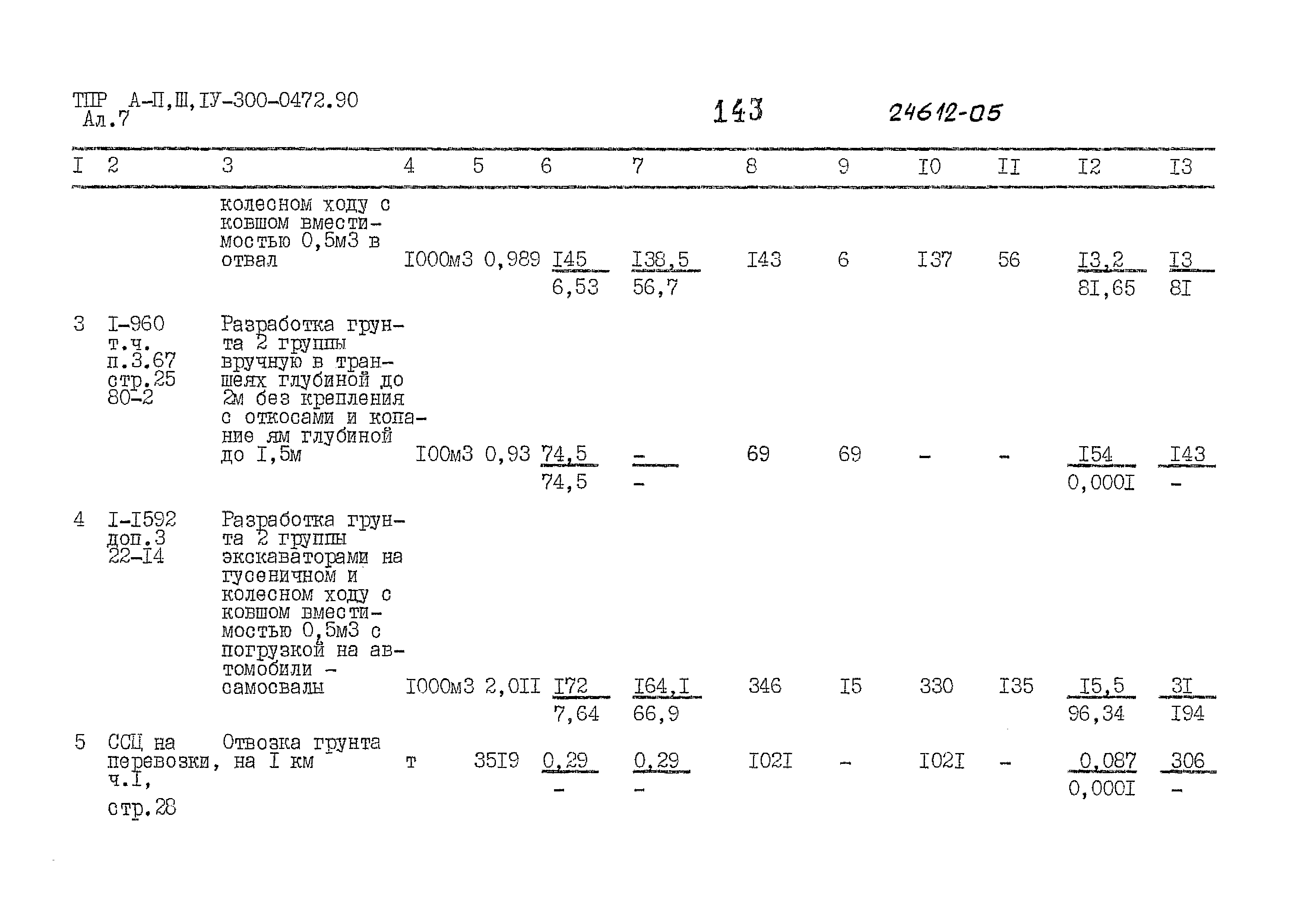 Типовые проектные решения А-II,III,IV-300-0472.90