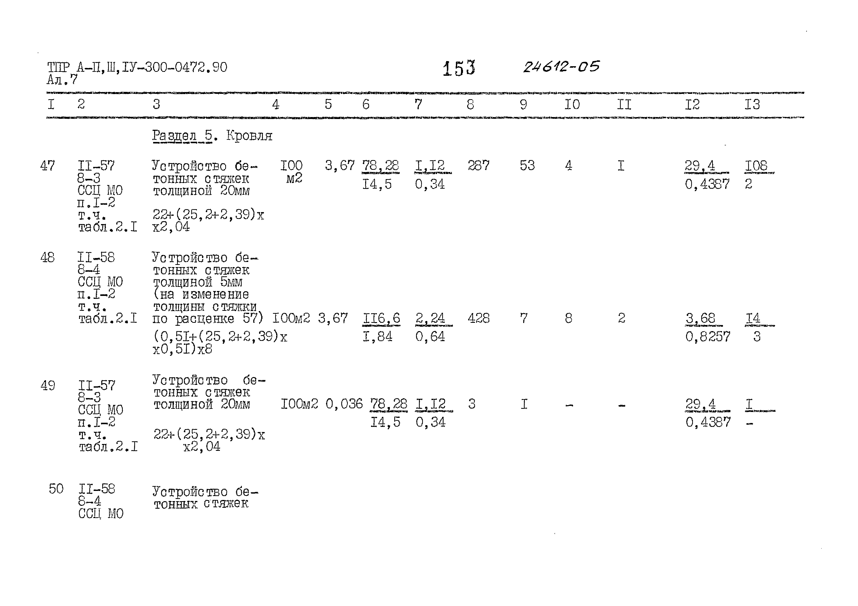 Типовые проектные решения А-II,III,IV-300-0472.90