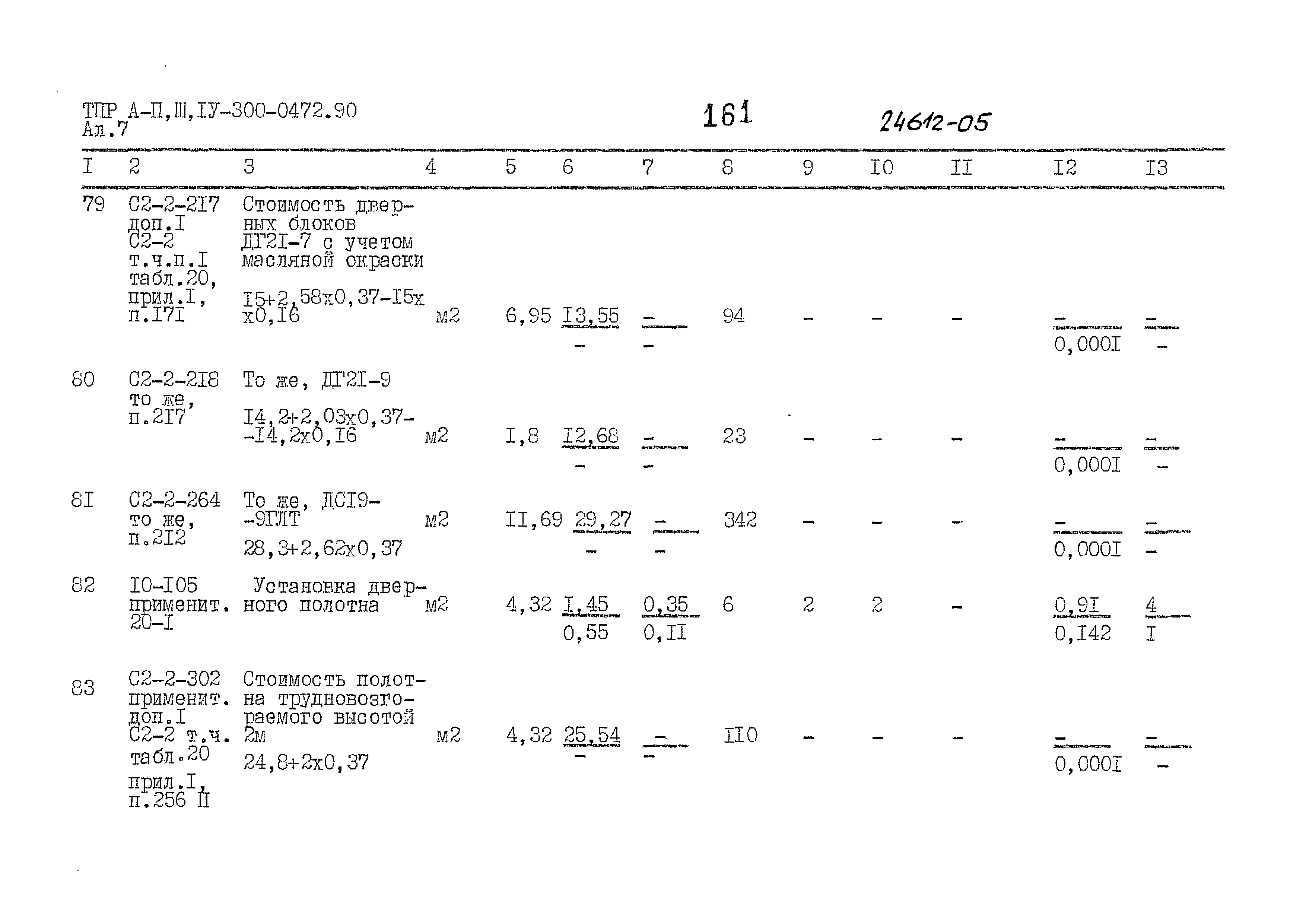 Типовые проектные решения А-II,III,IV-300-0472.90