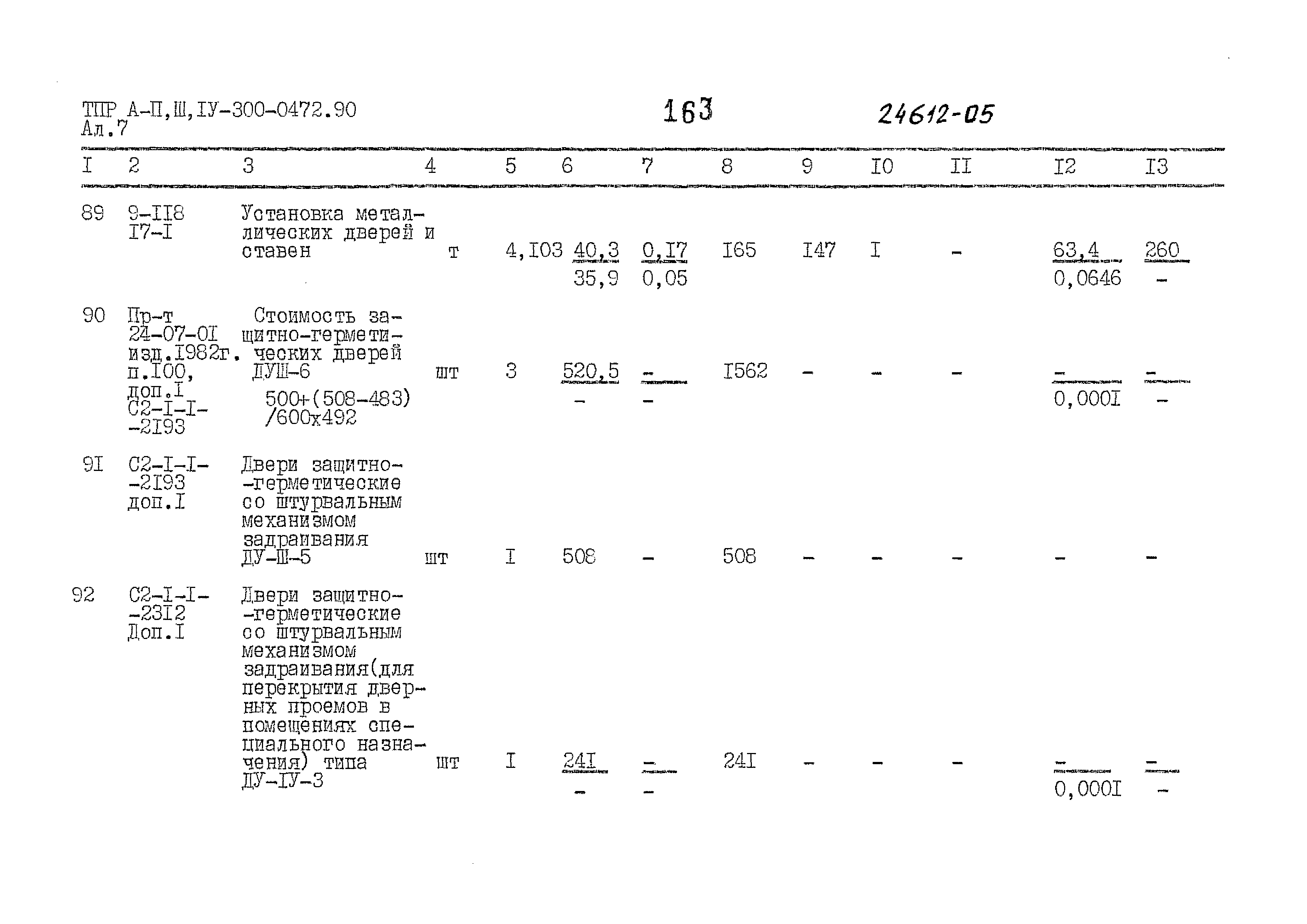 Типовые проектные решения А-II,III,IV-300-0472.90