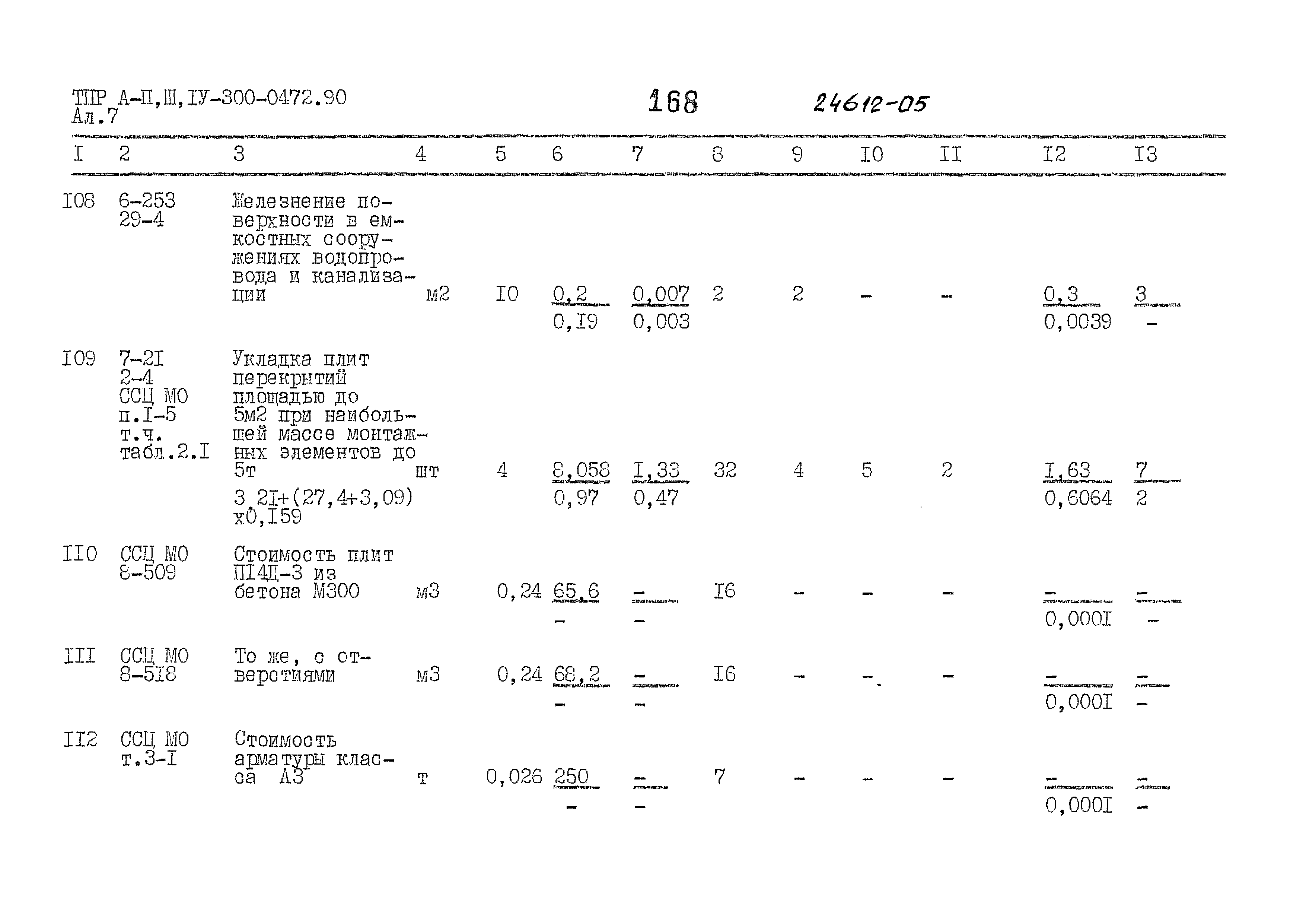 Типовые проектные решения А-II,III,IV-300-0472.90