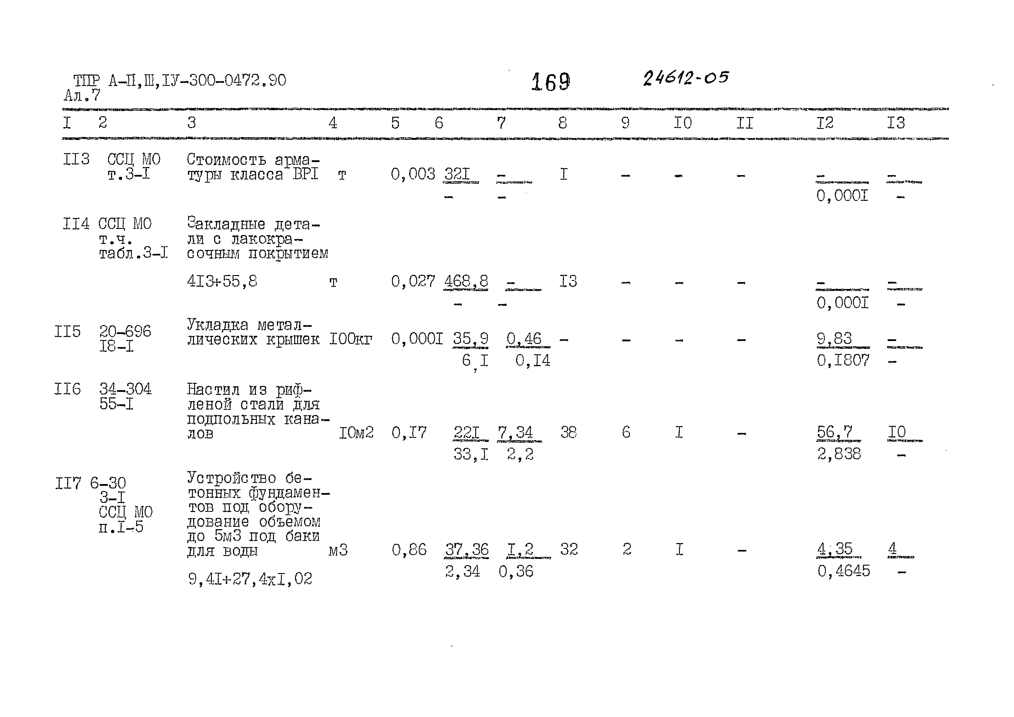 Типовые проектные решения А-II,III,IV-300-0472.90