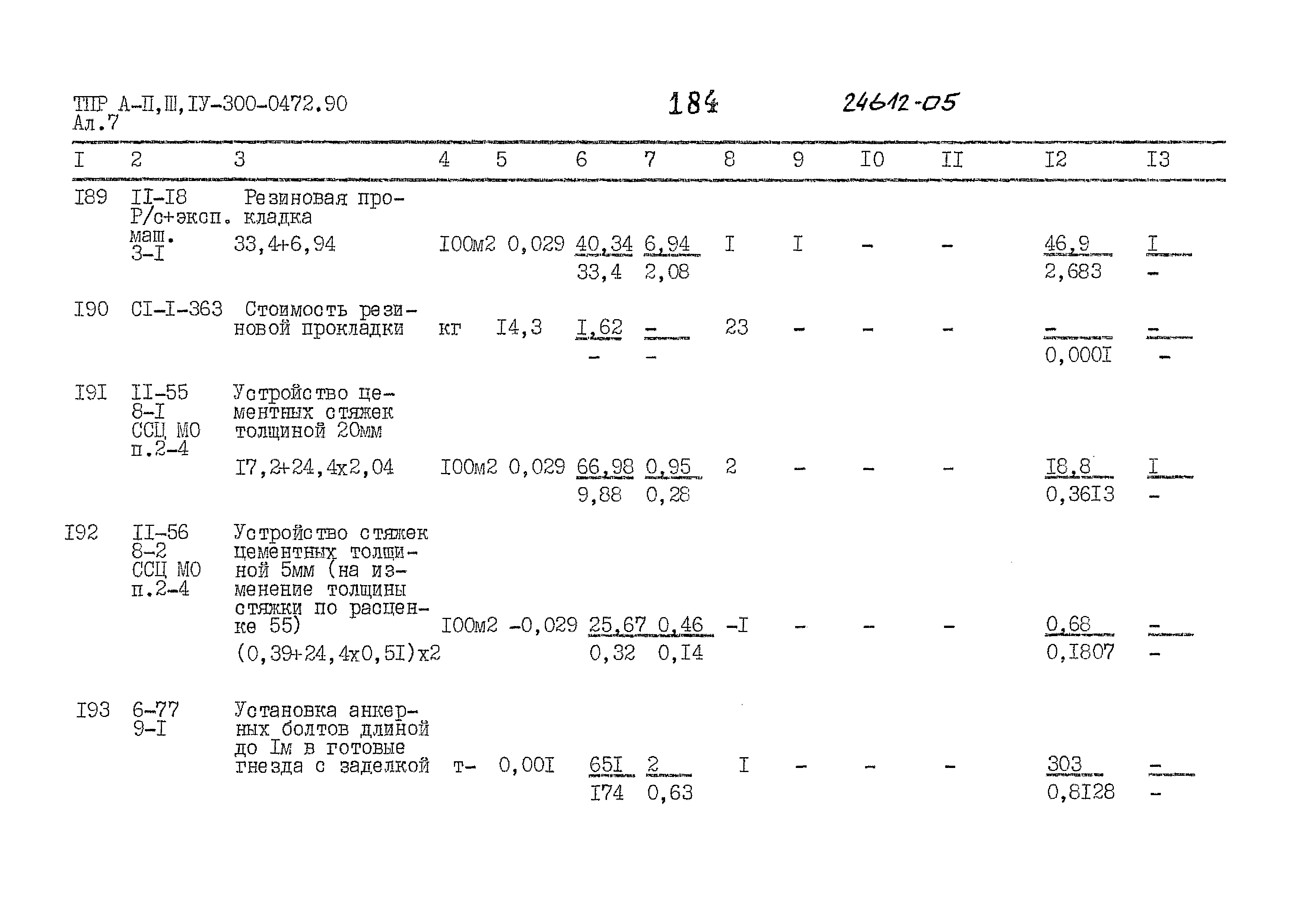 Типовые проектные решения А-II,III,IV-300-0472.90