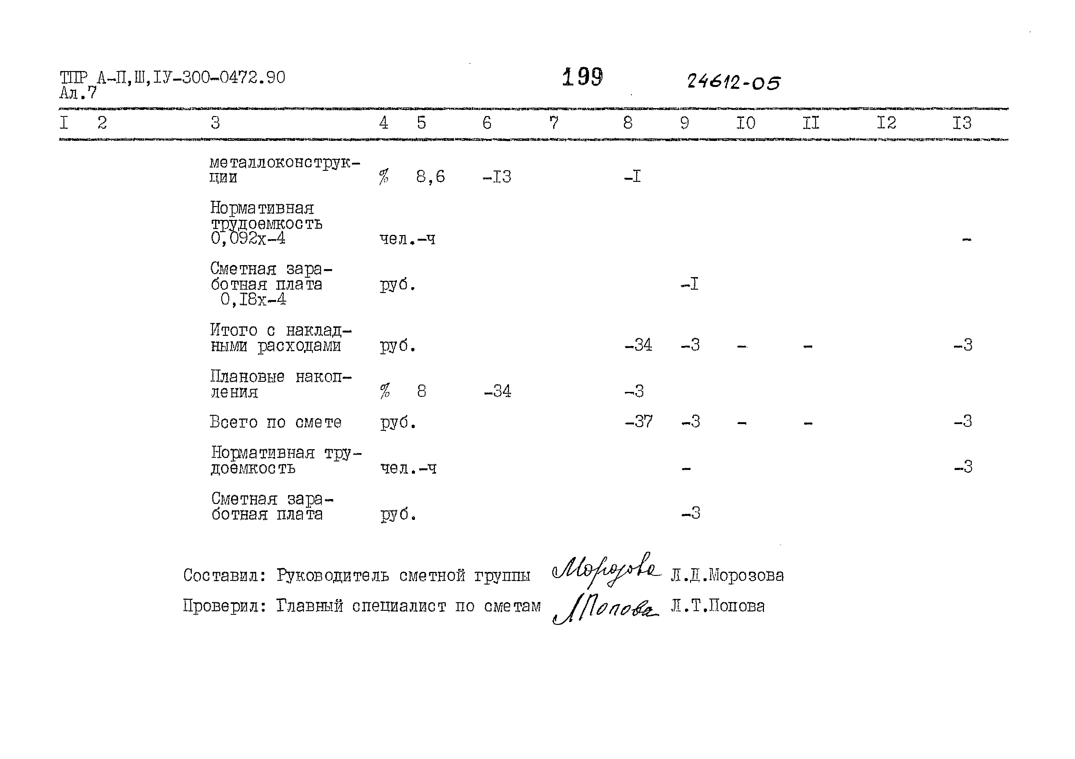 Типовые проектные решения А-II,III,IV-300-0472.90